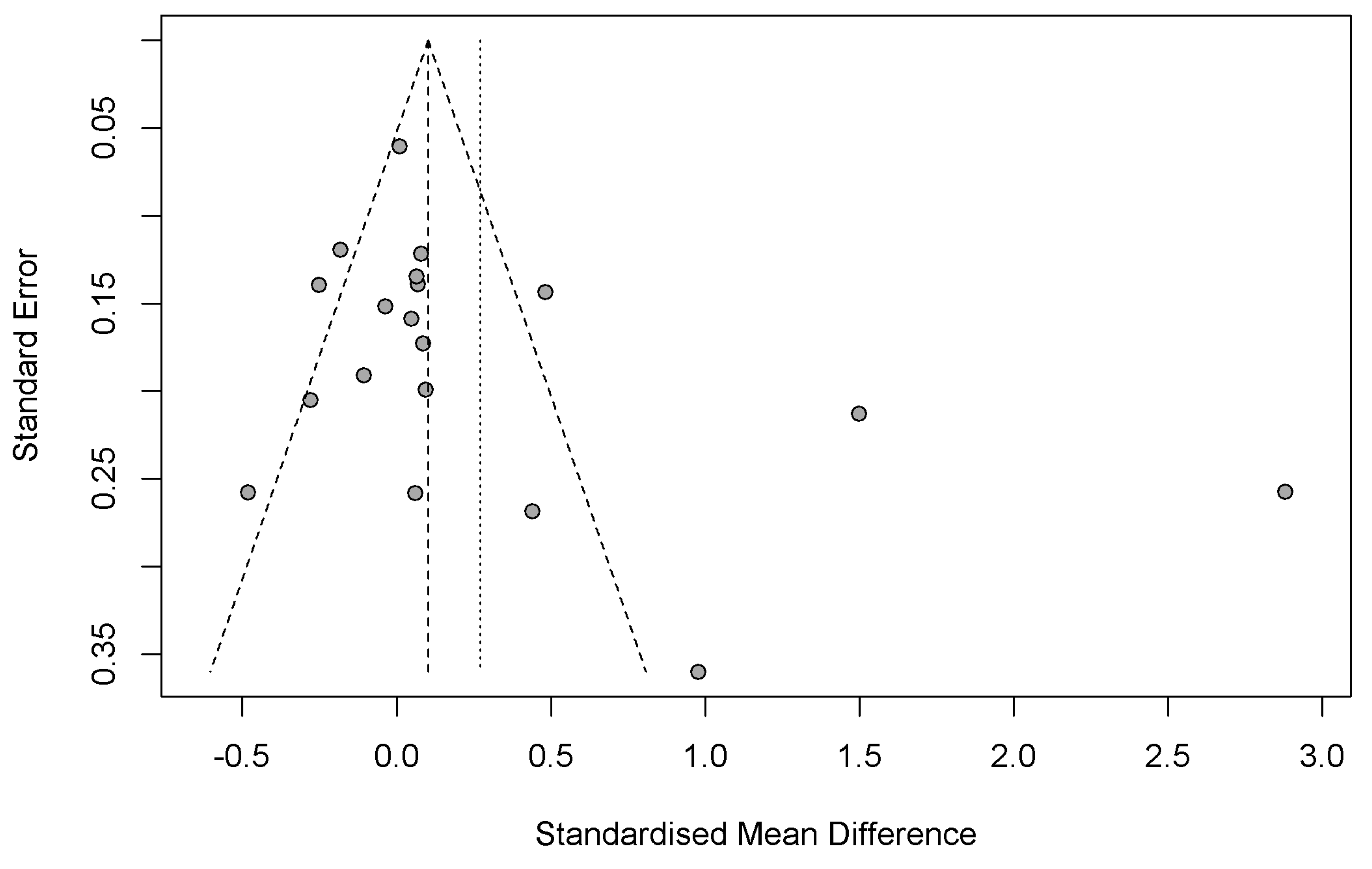 Nutrients 17 01867 g007 Nutrients 17 01867 g007
