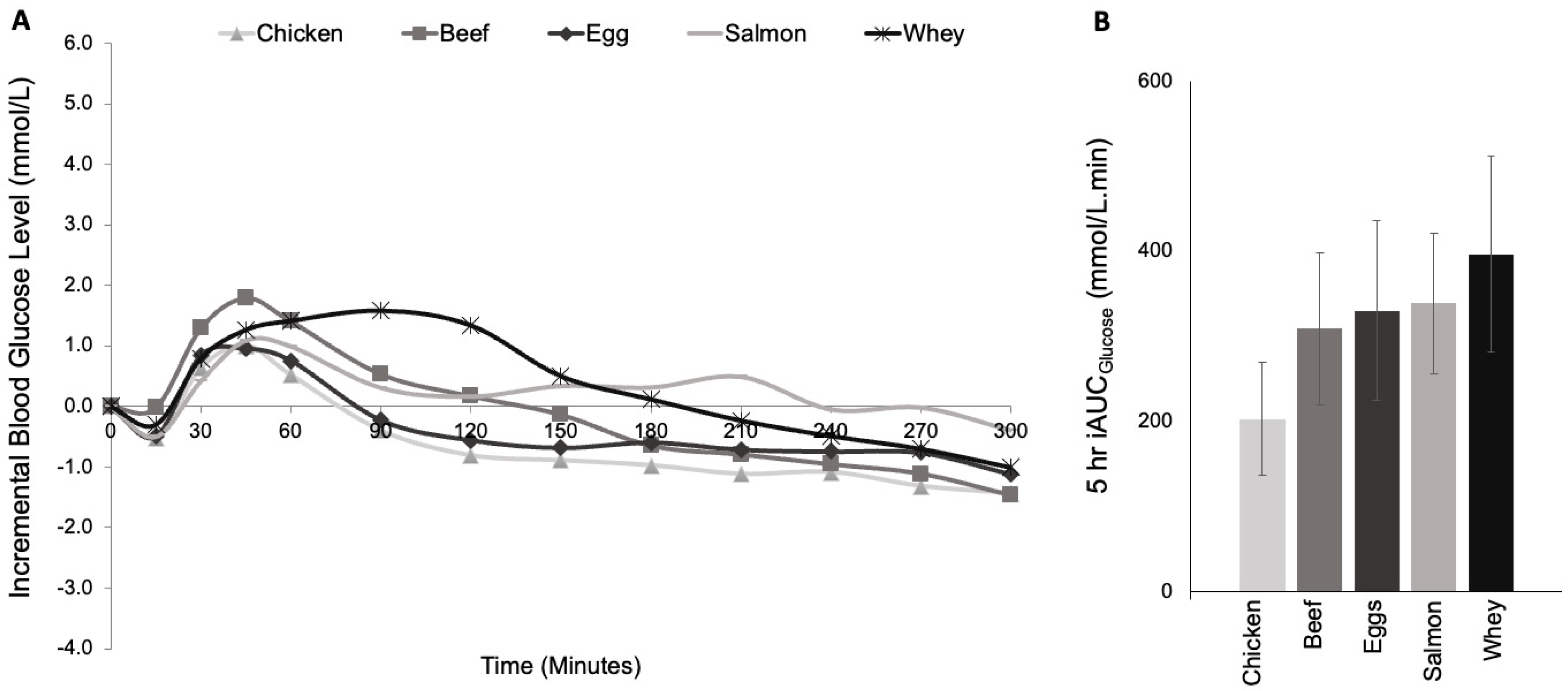 Nutrients 17 01868 g001