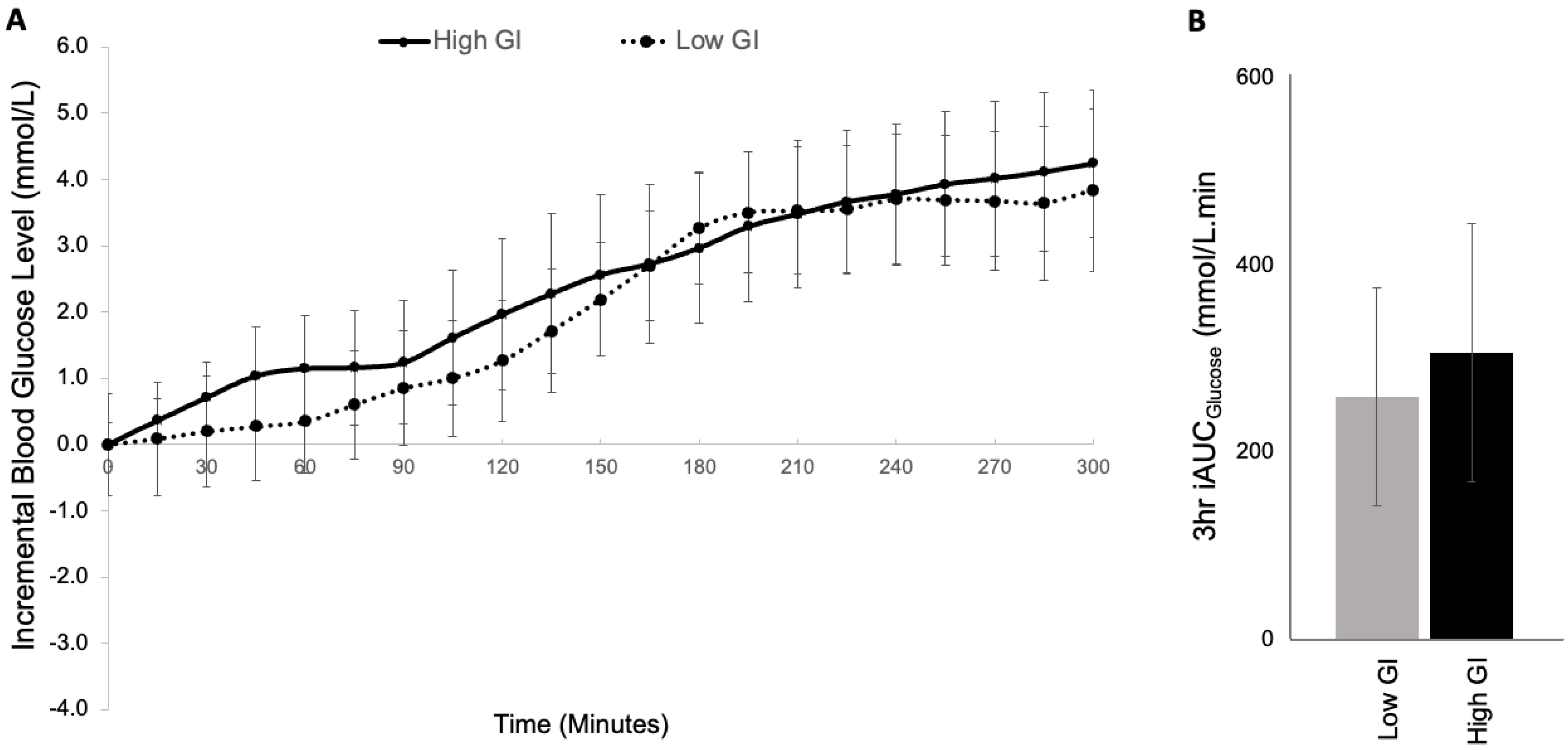 Nutrients 17 01868 g002
