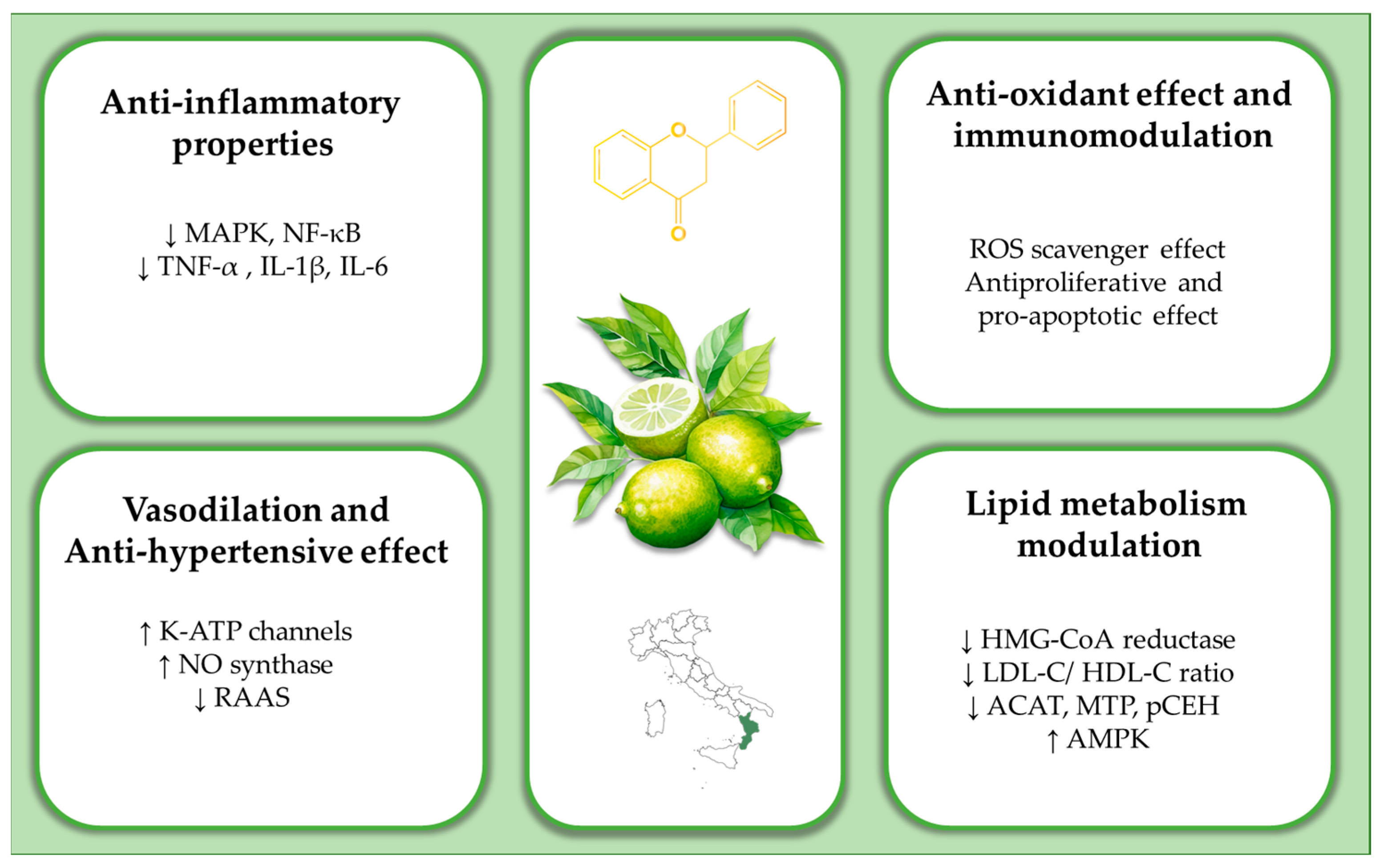 Nutrients 17 01871 g001