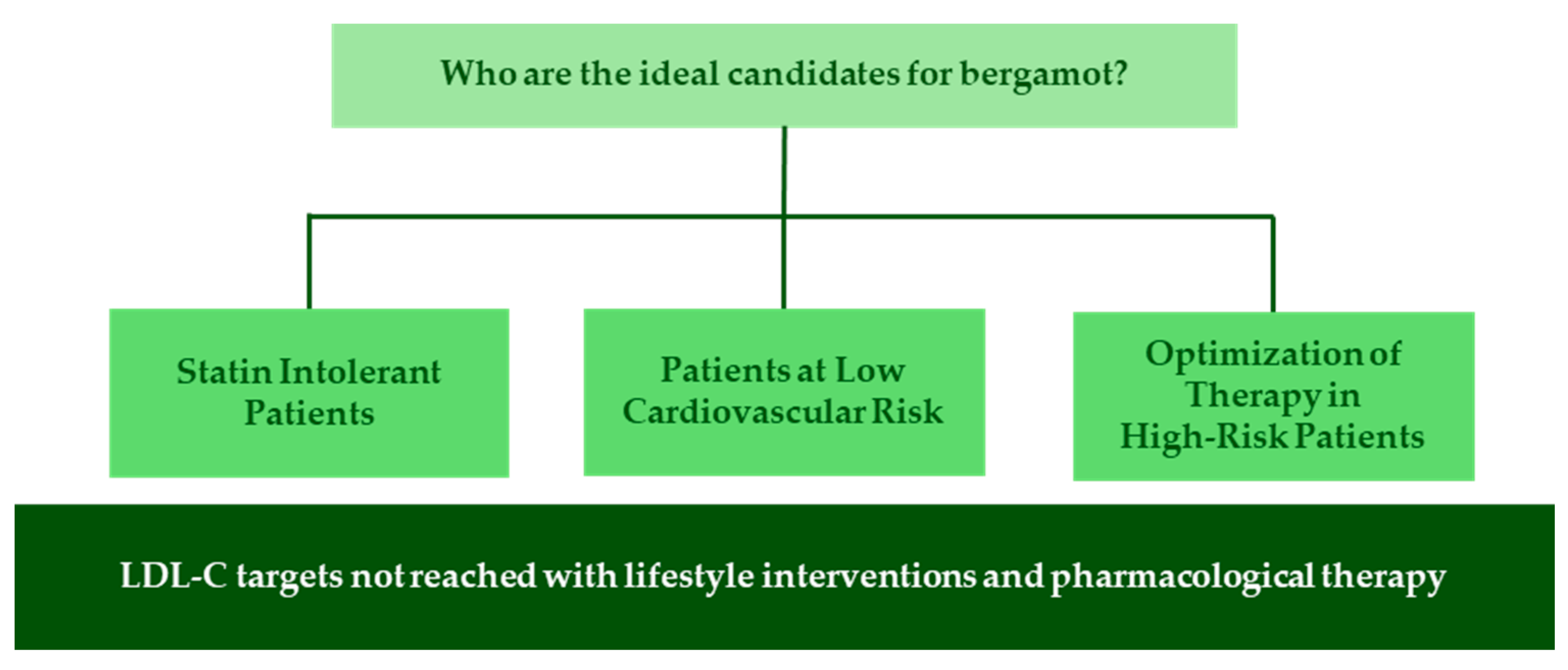 Nutrients 17 01871 g002
