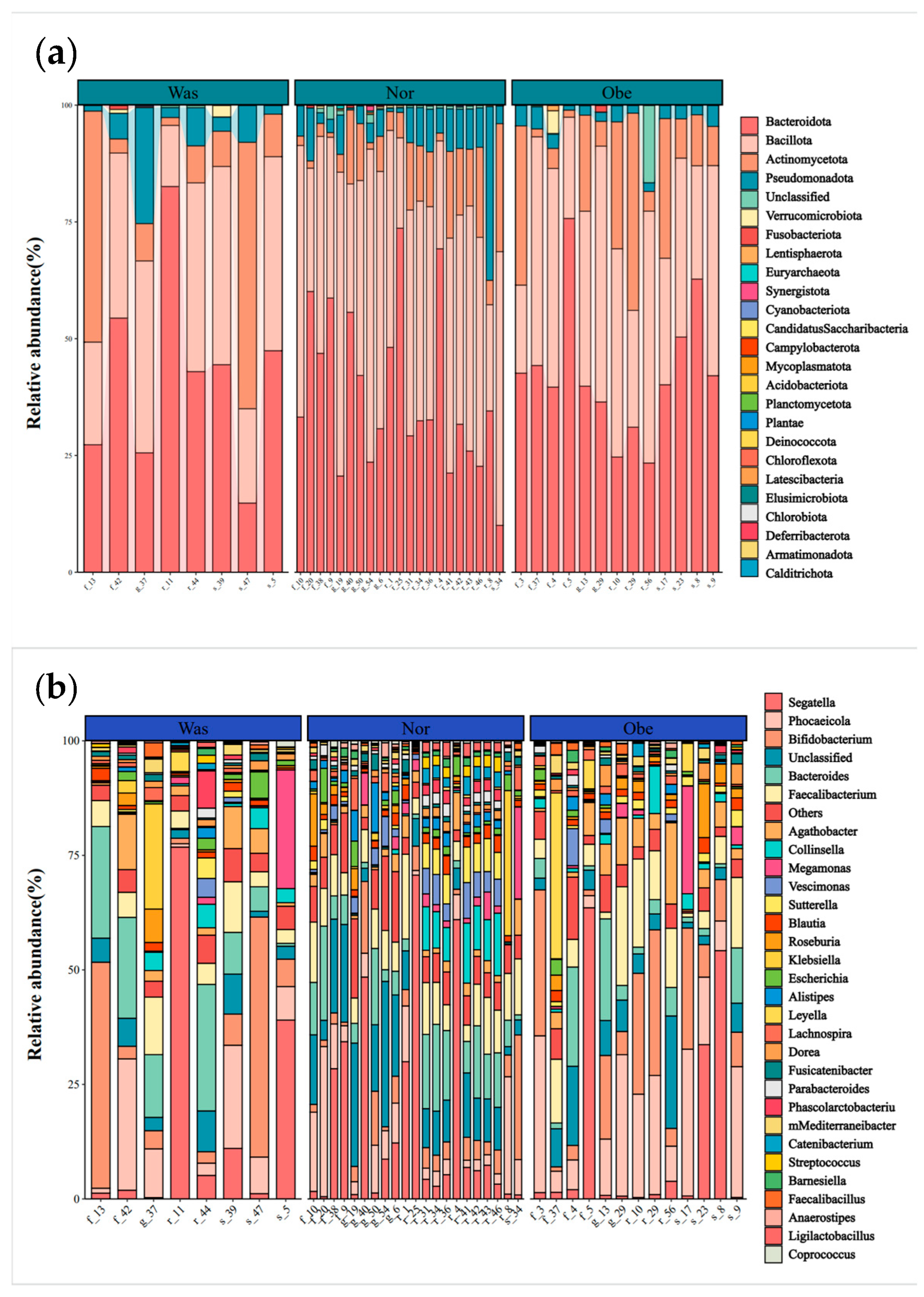 Nutrients 17 01876 g008