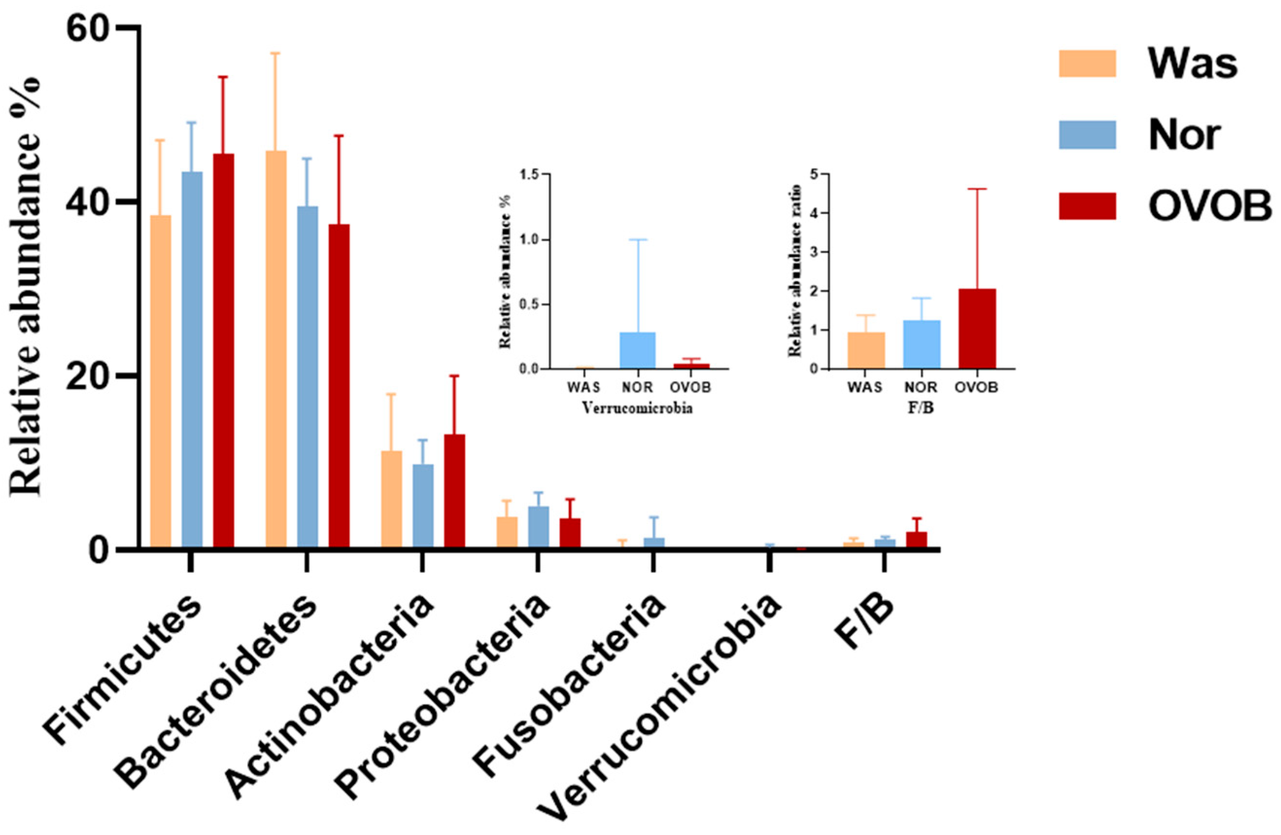 Nutrients 17 01876 g009