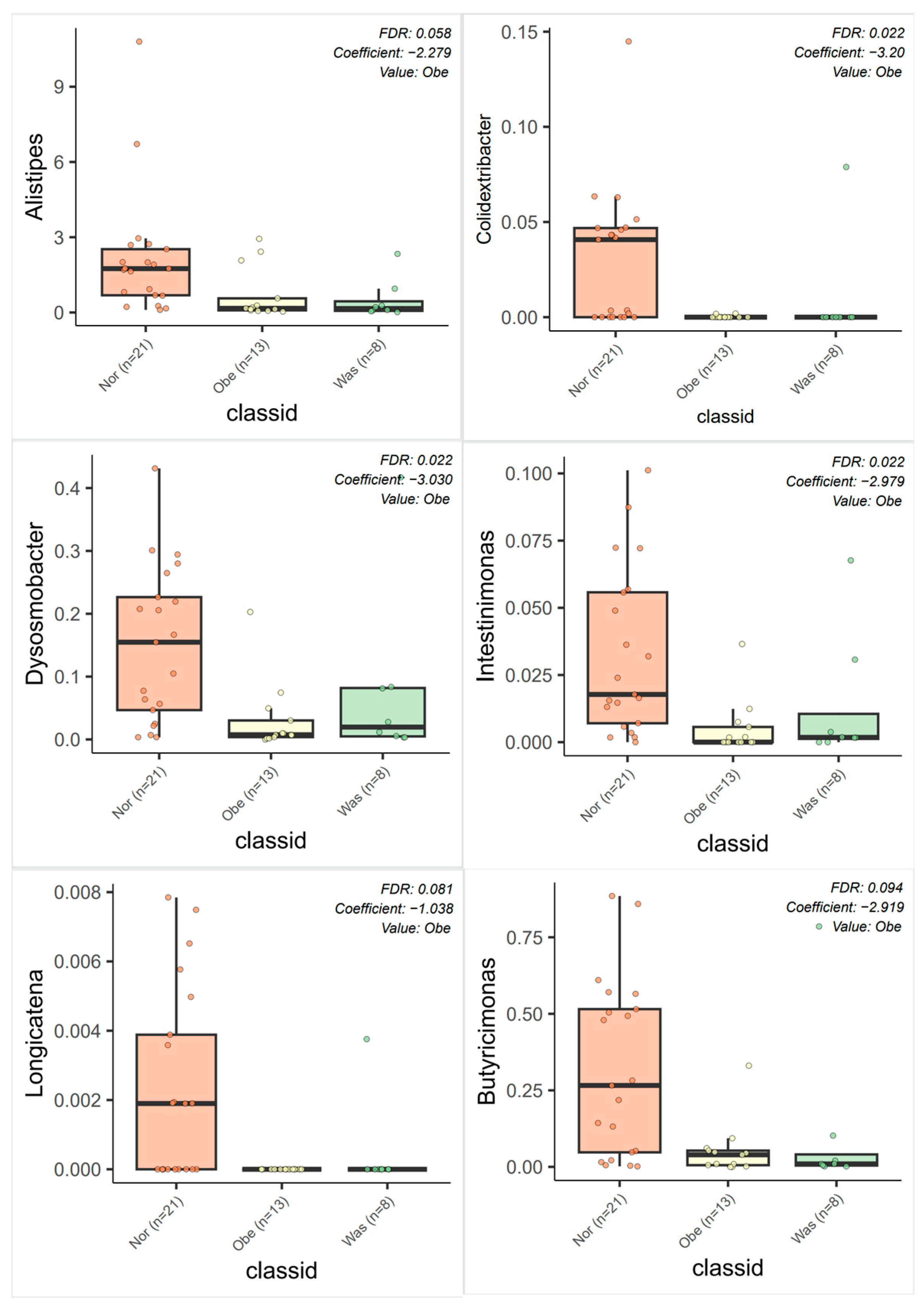 Nutrients 17 01876 g011