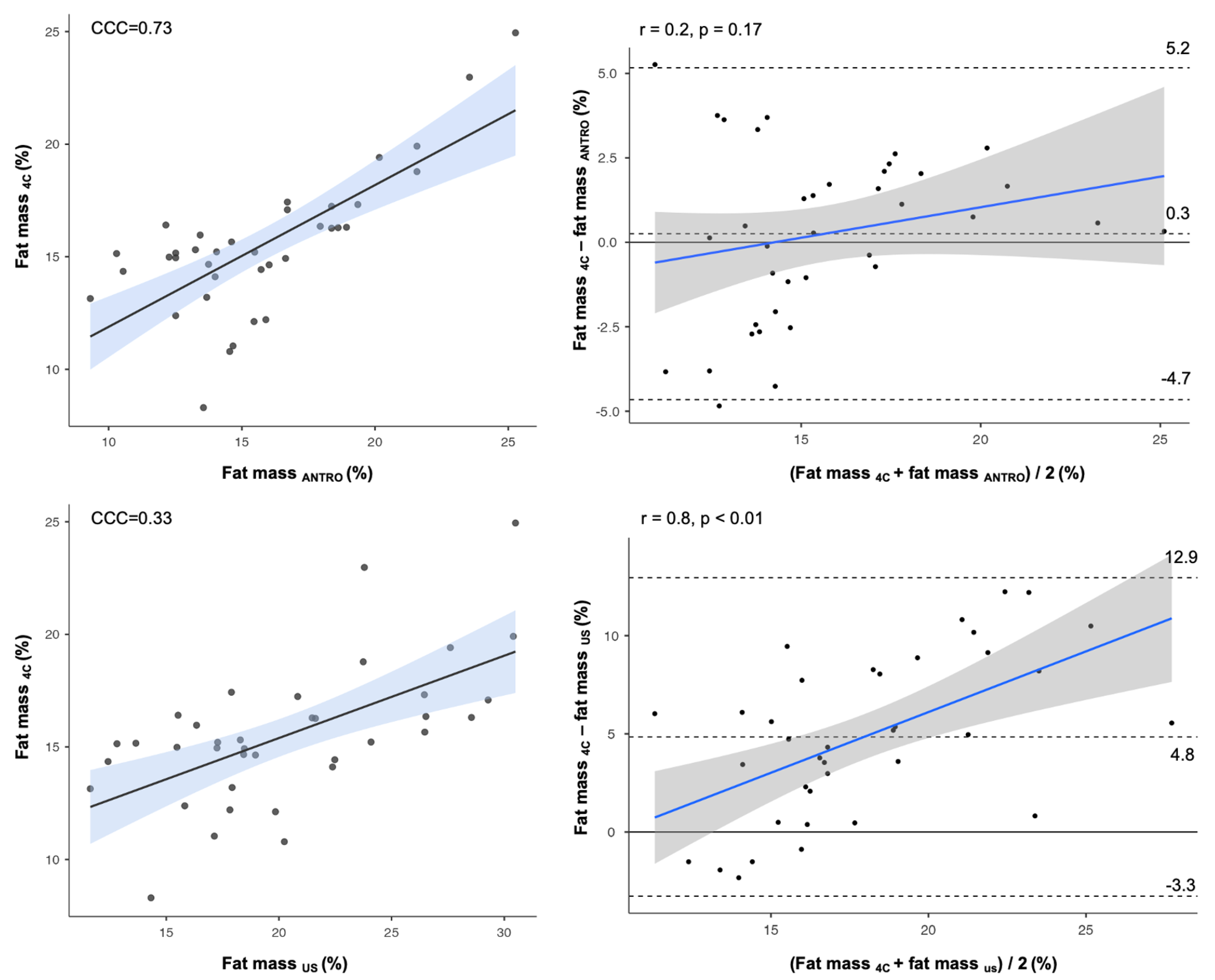 Nutrients 17 01881 g003