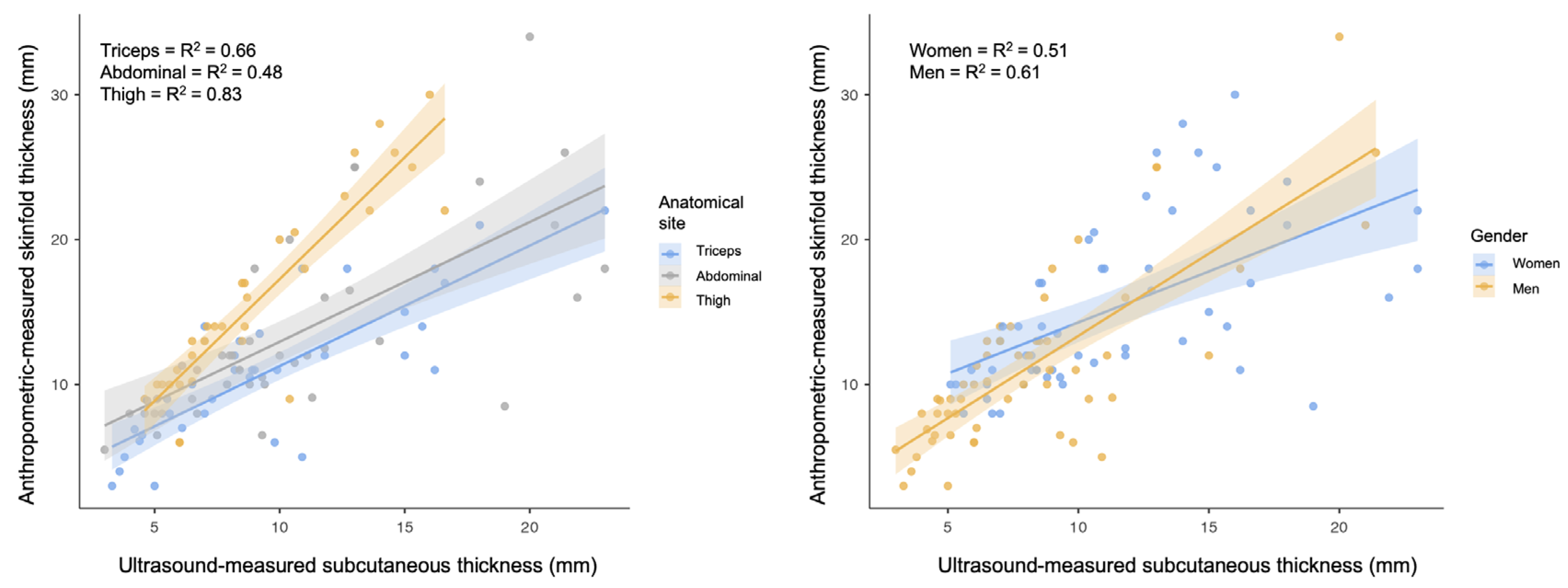 Nutrients 17 01881 g004