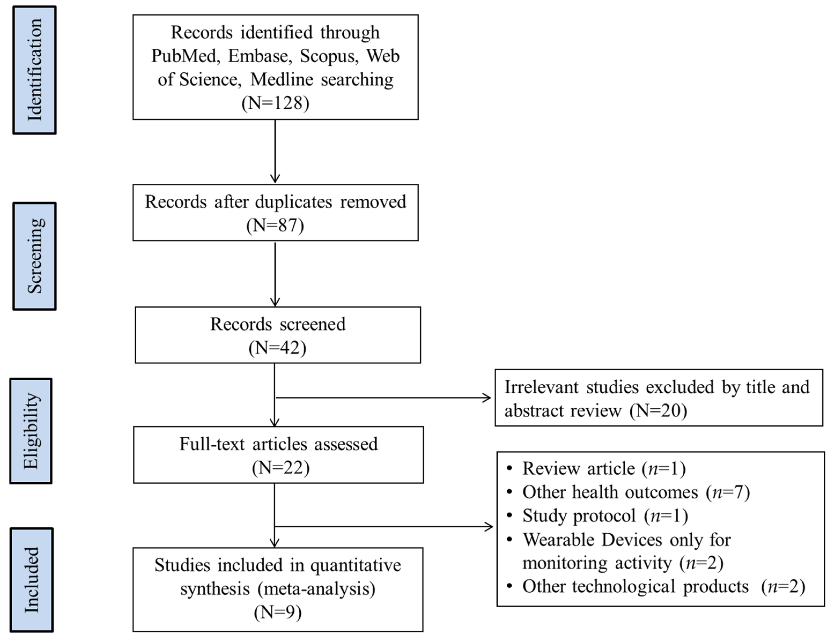 Nutrients 17 01886 g001