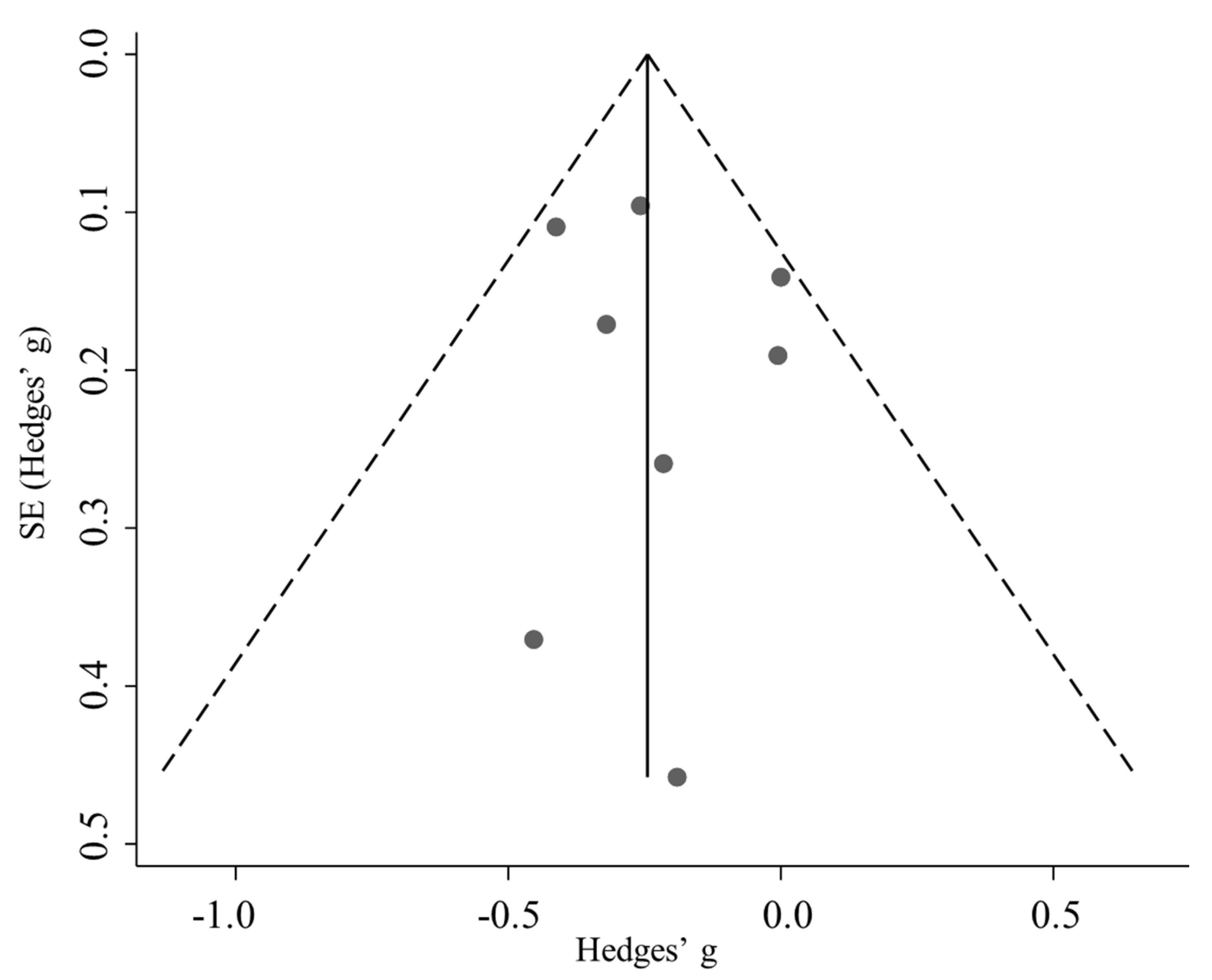 Nutrients 17 01886 g0a1