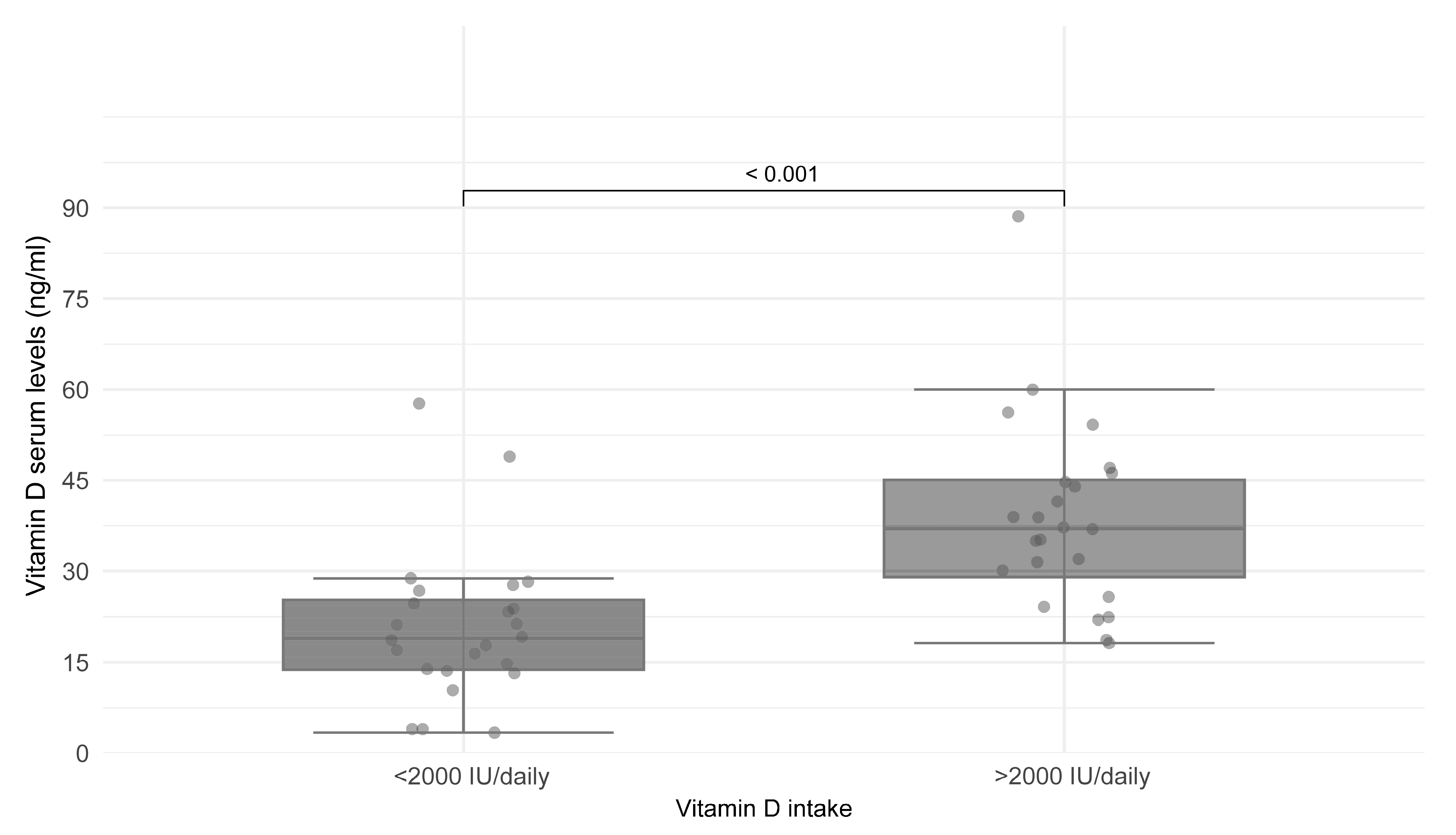 Nutrients 17 01890 g001