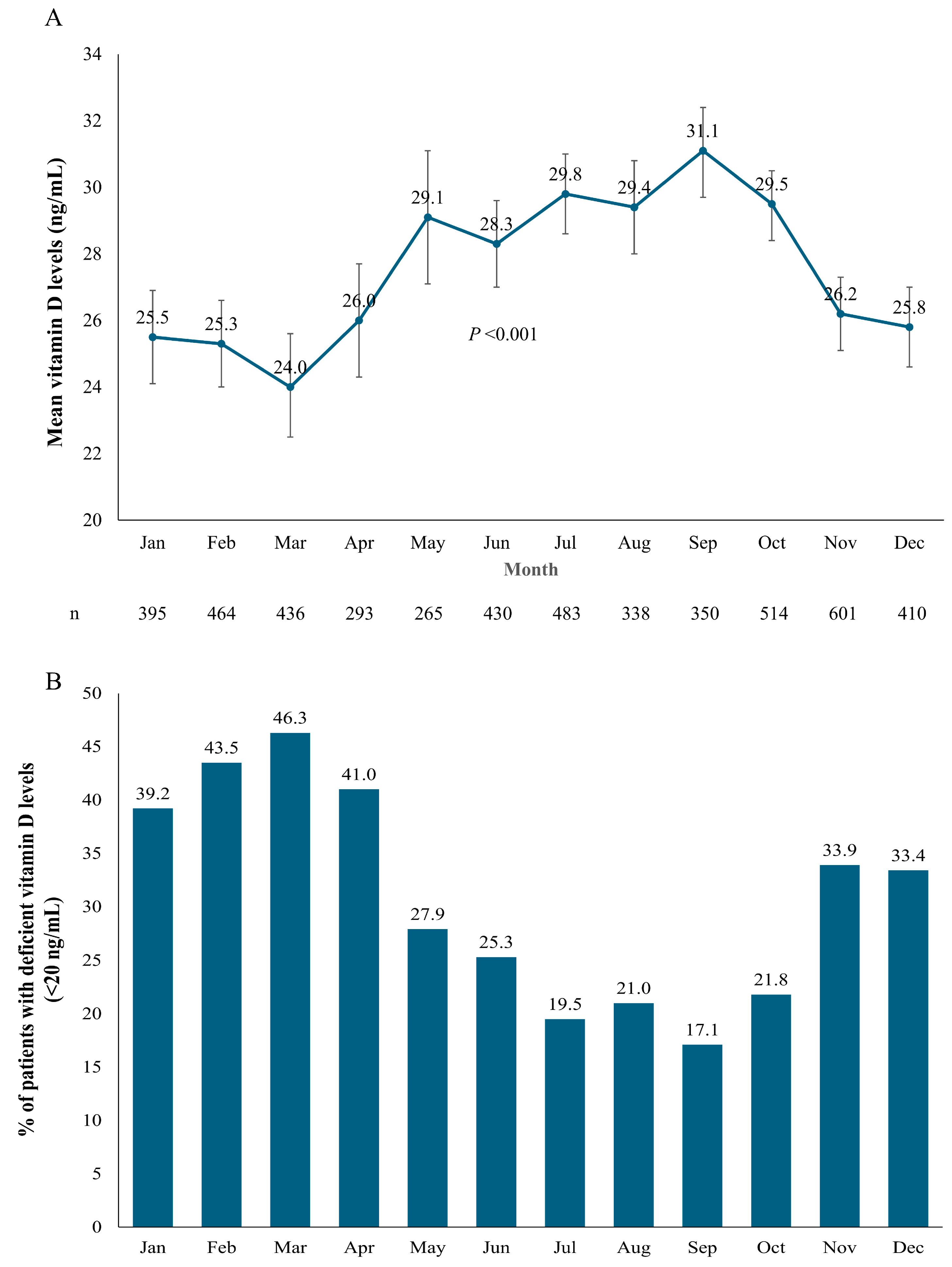 Nutrients 17 01893 g002