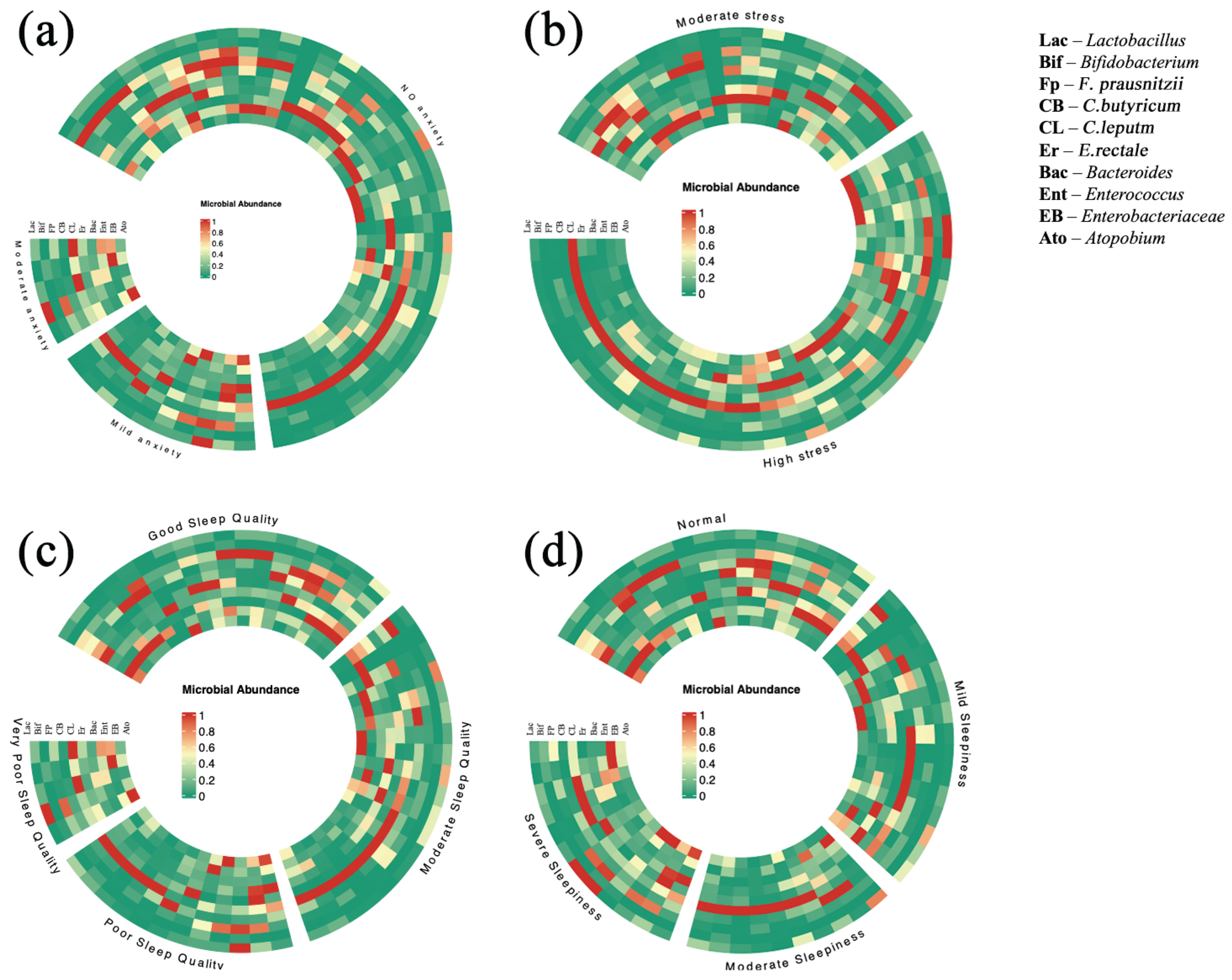 Nutrients 17 01894 g004