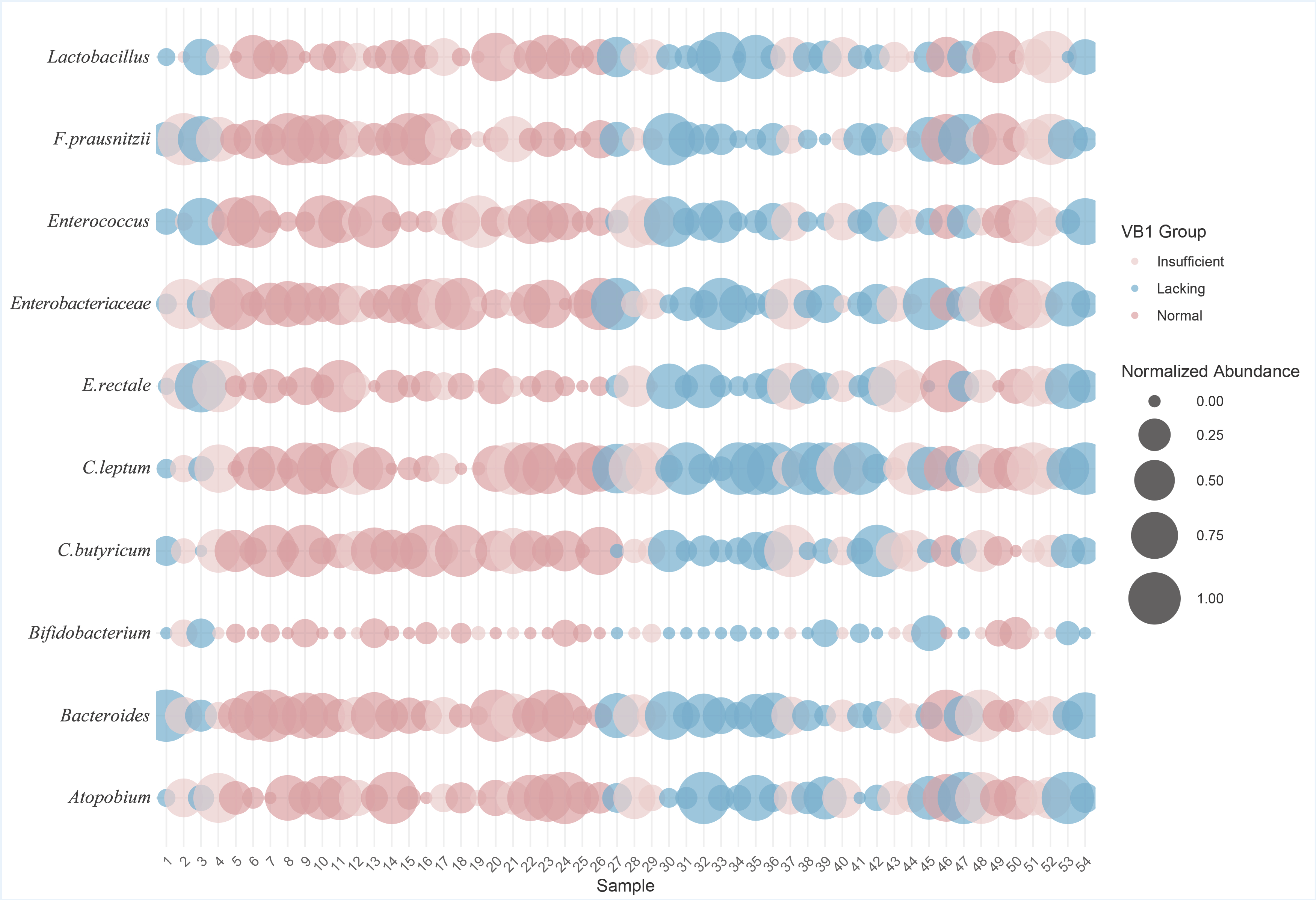 Nutrients 17 01894 g005