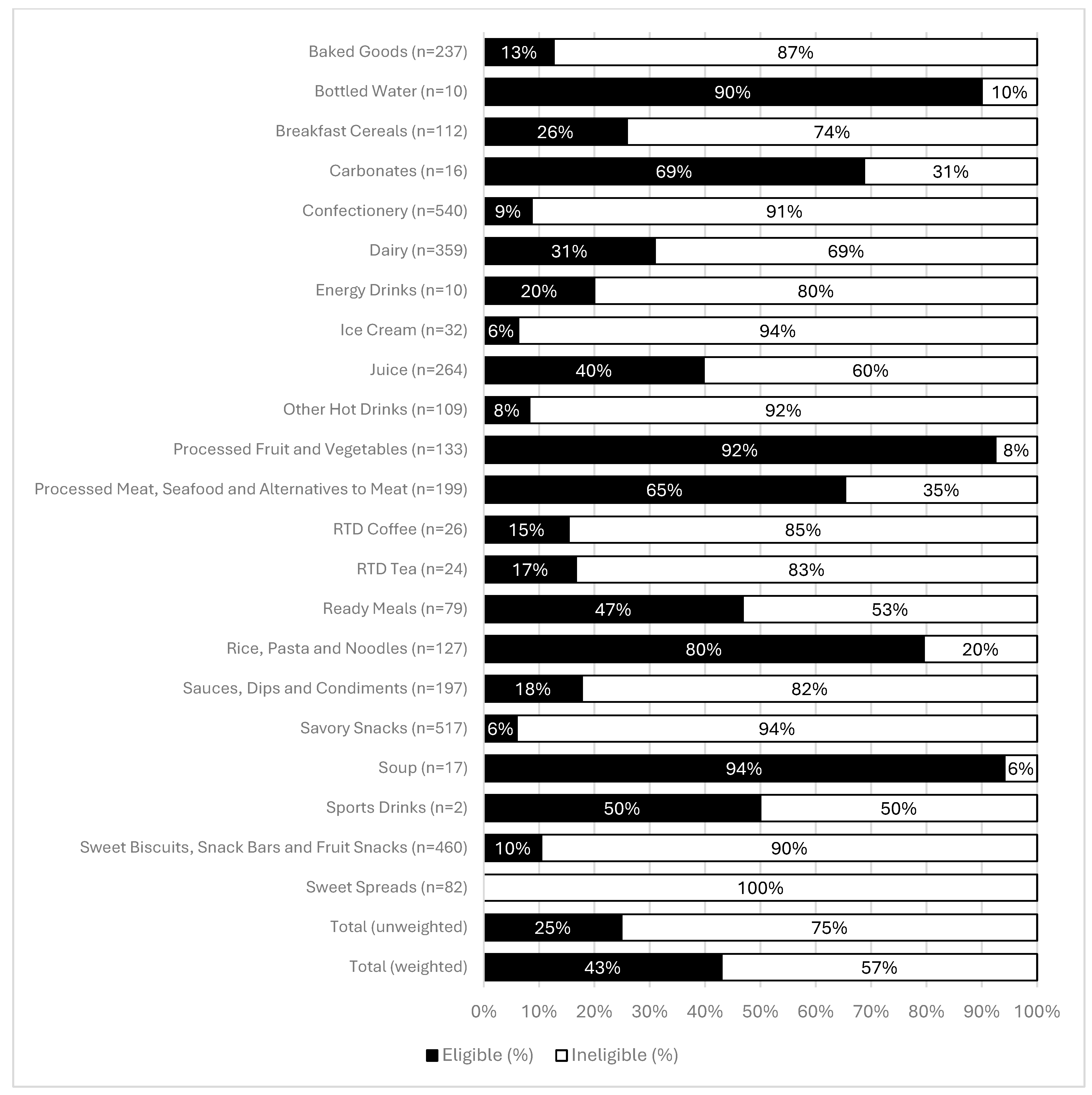 Nutrients 17 01895 g001