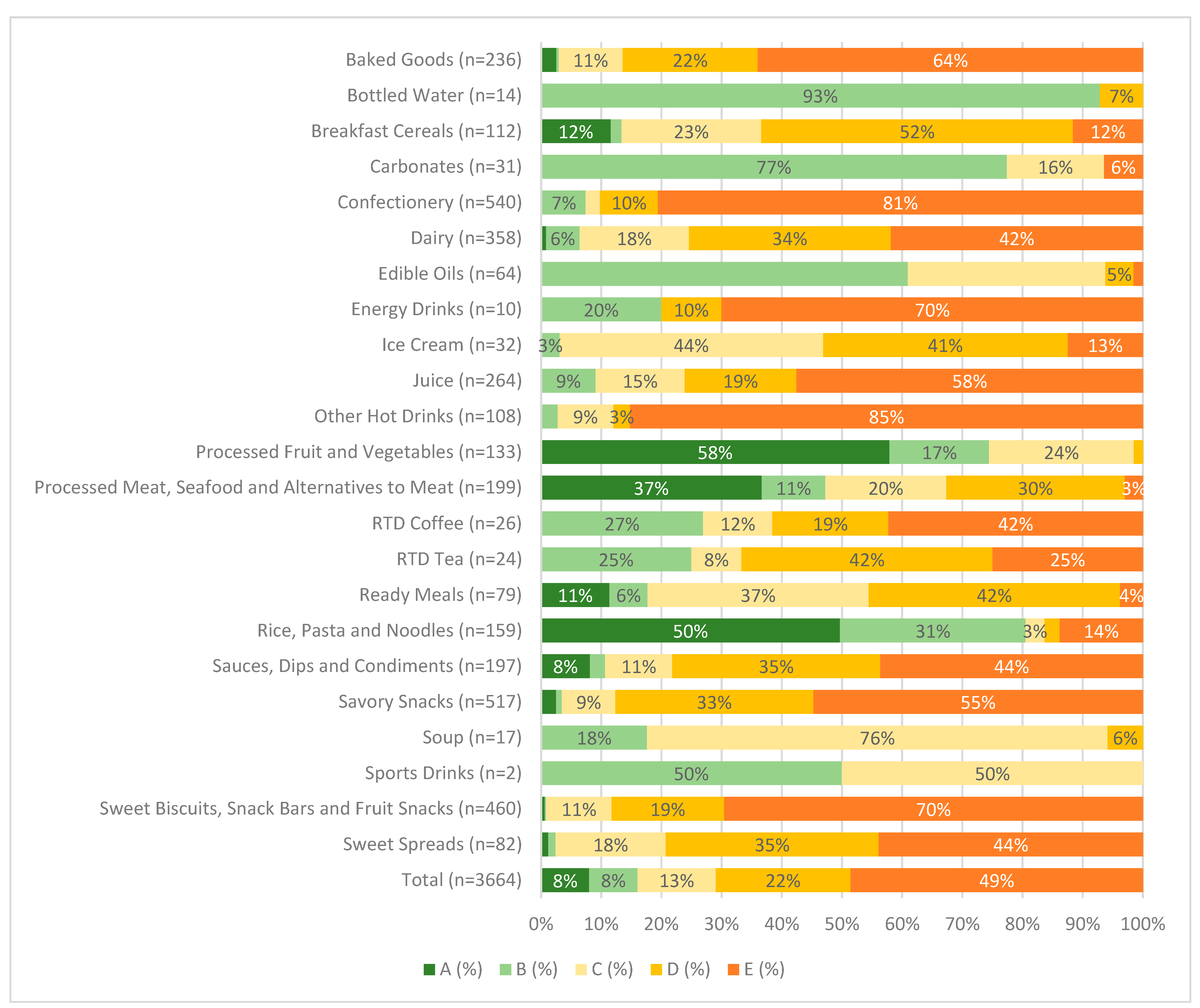 Nutrients 17 01895 g002