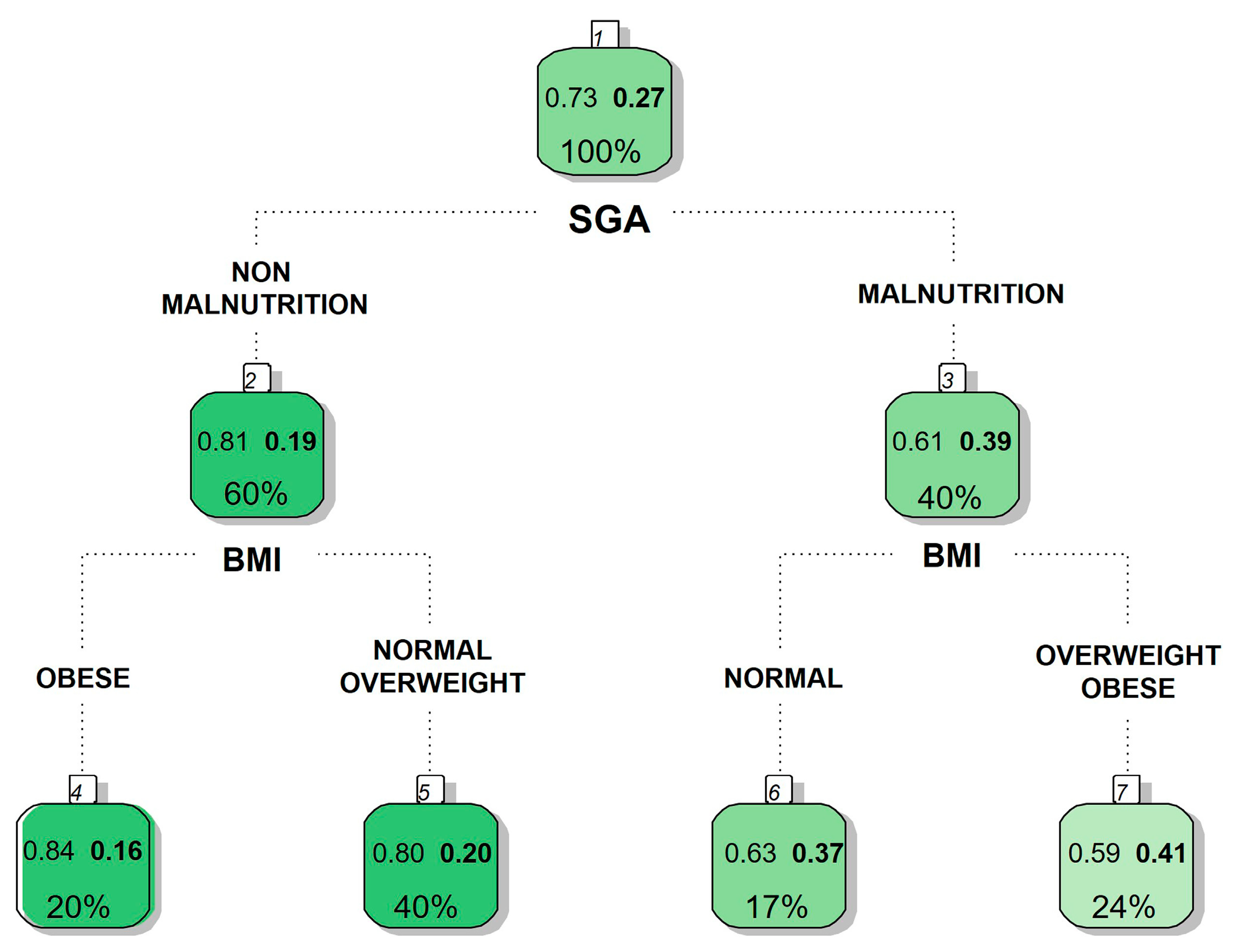 Nutrients 17 01903 g002 Nutrients 17 01903 g002