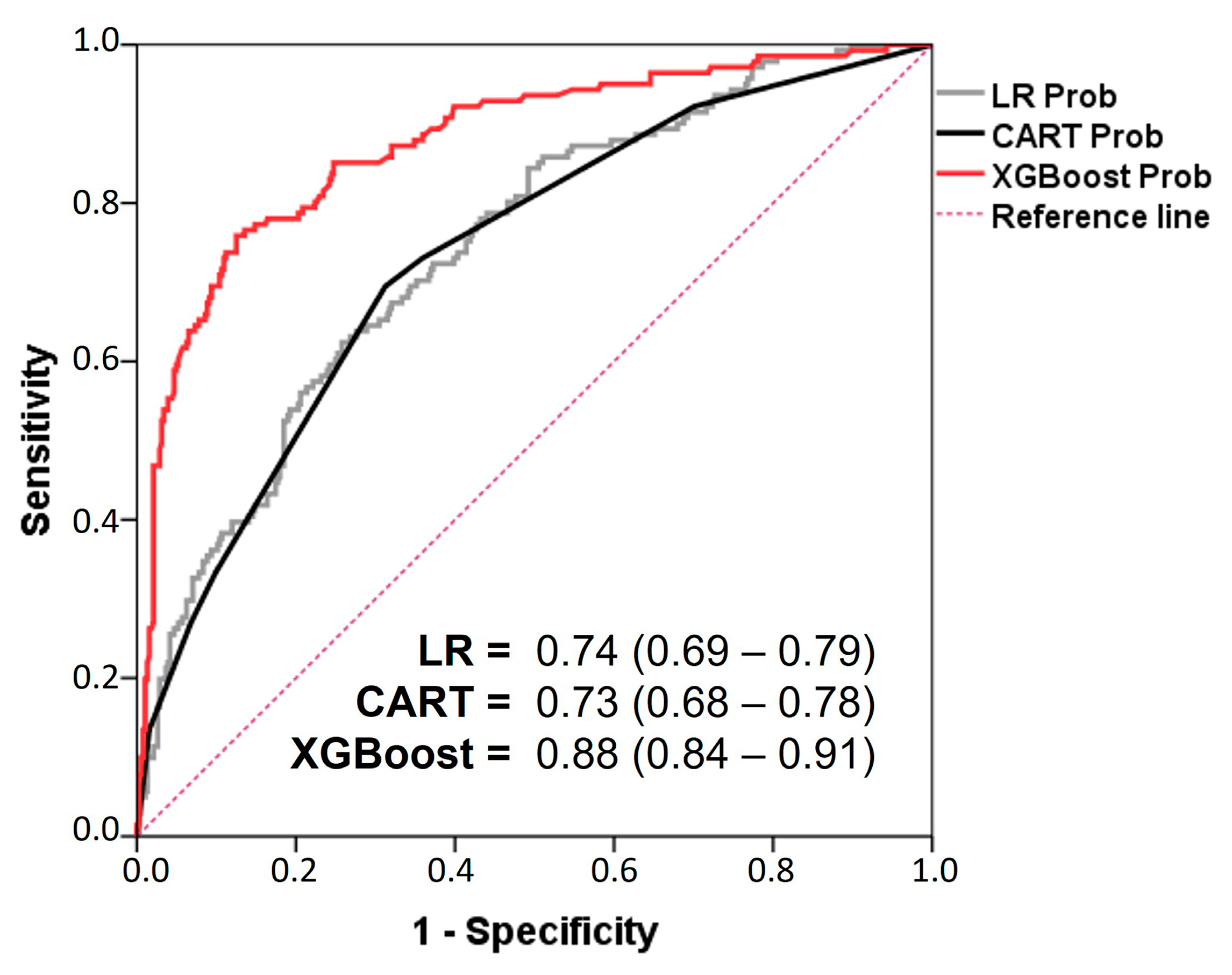 Nutrients 17 01903 g006 Nutrients 17 01903 g006
