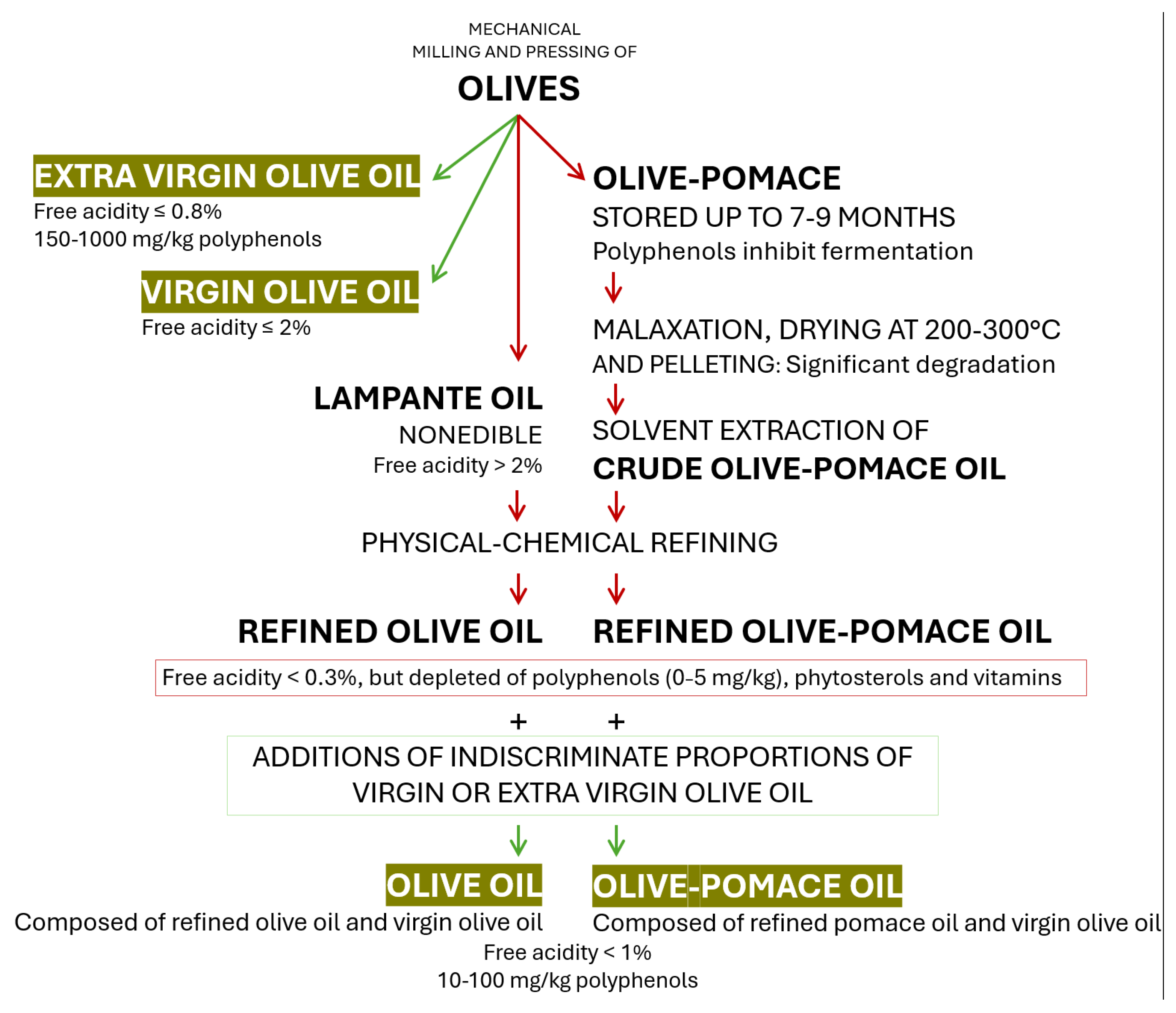 Nutrients 17 01905 g002