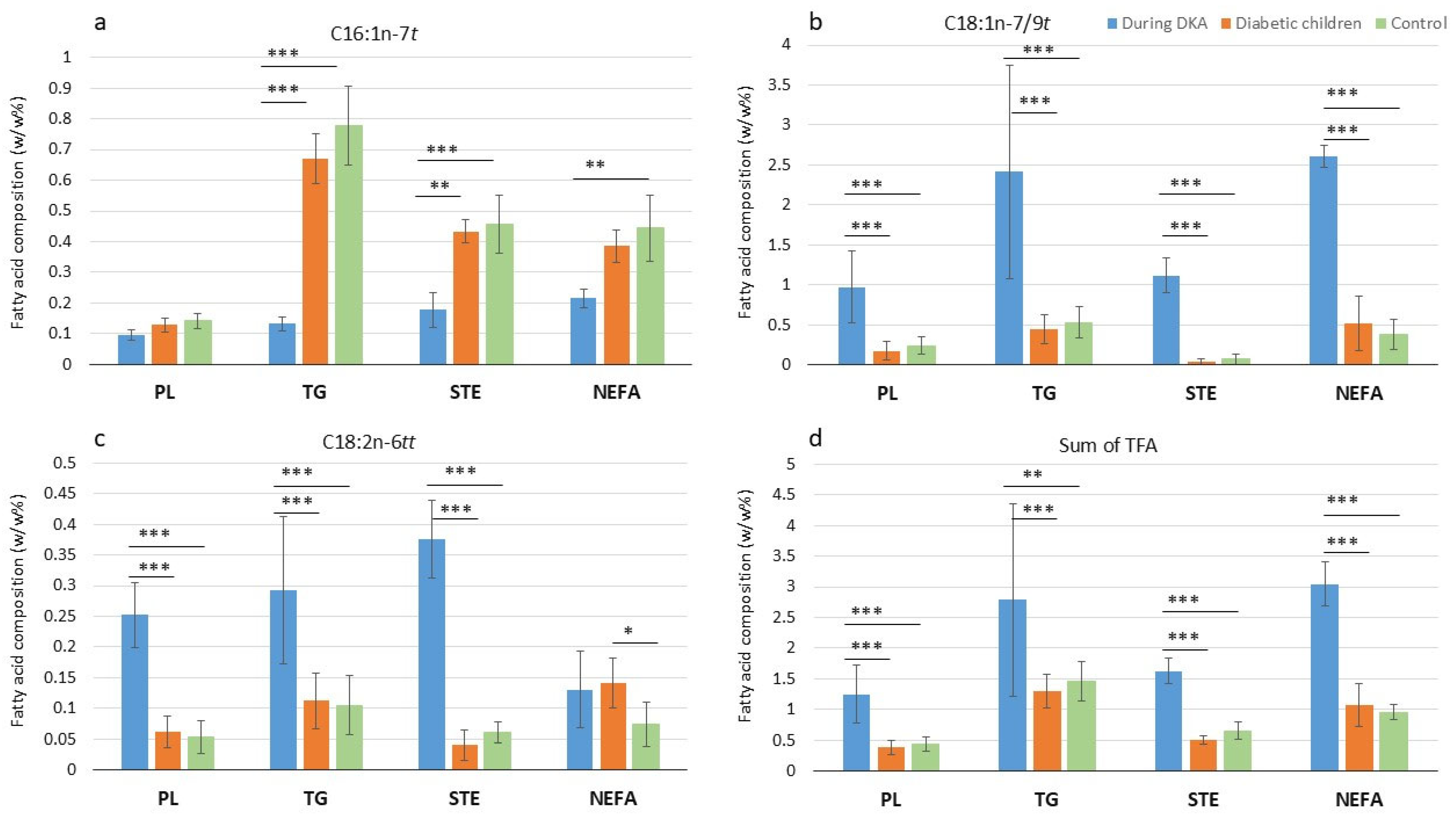 Nutrients 17 01907 g001 Nutrients 17 01907 g001