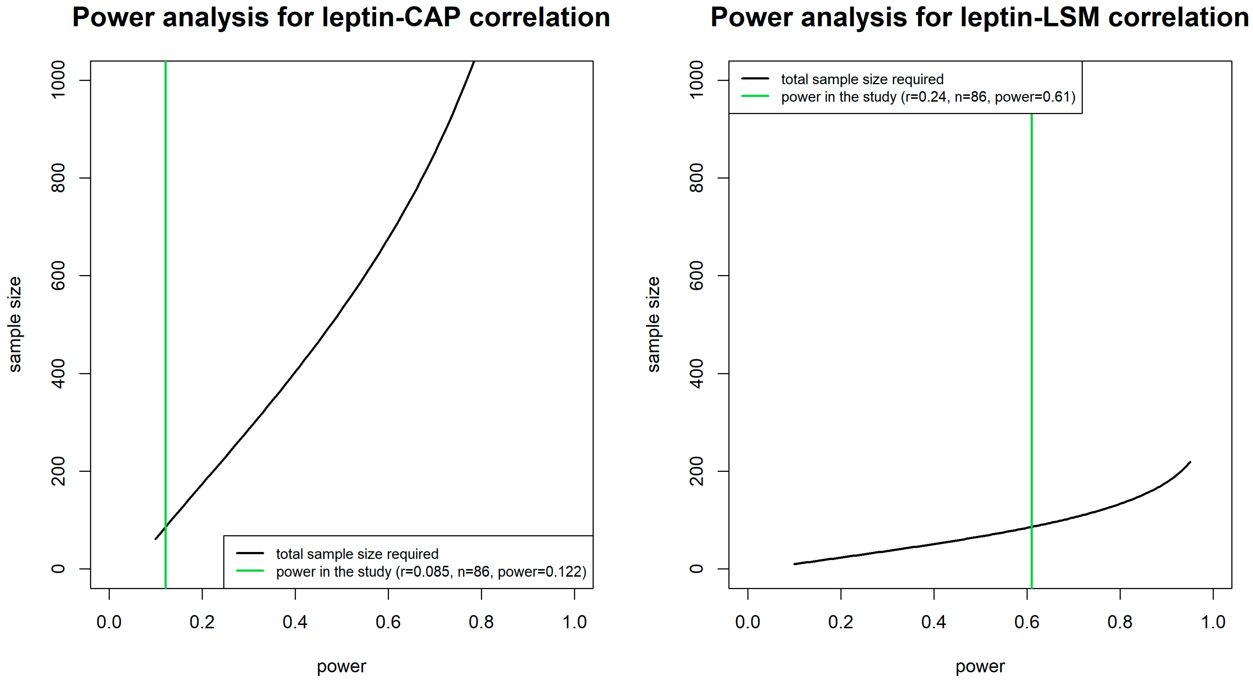 Nutrients 17 01908 g002