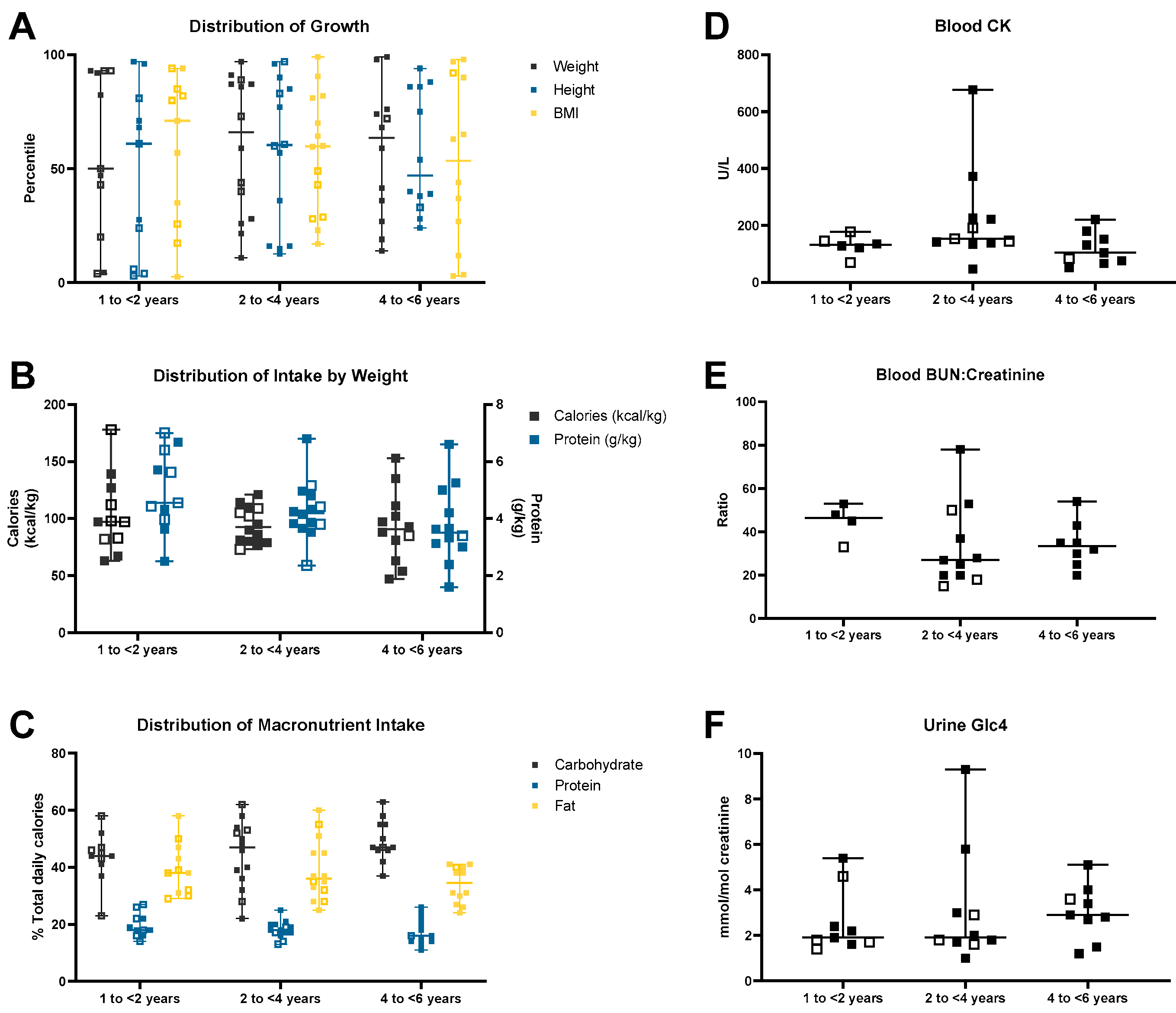 Nutrients 17 01909 g001