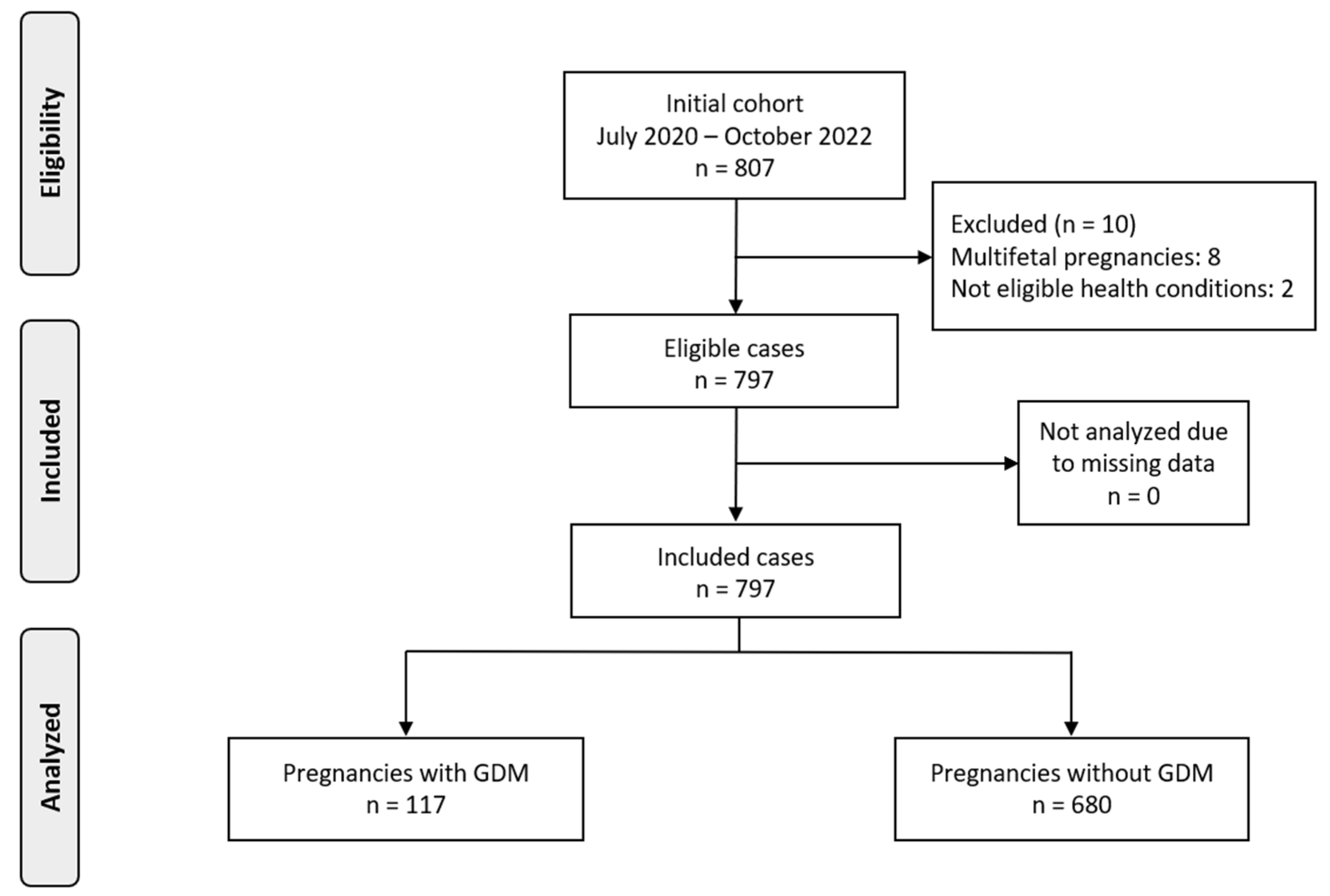 Nutrients 17 01917 g001