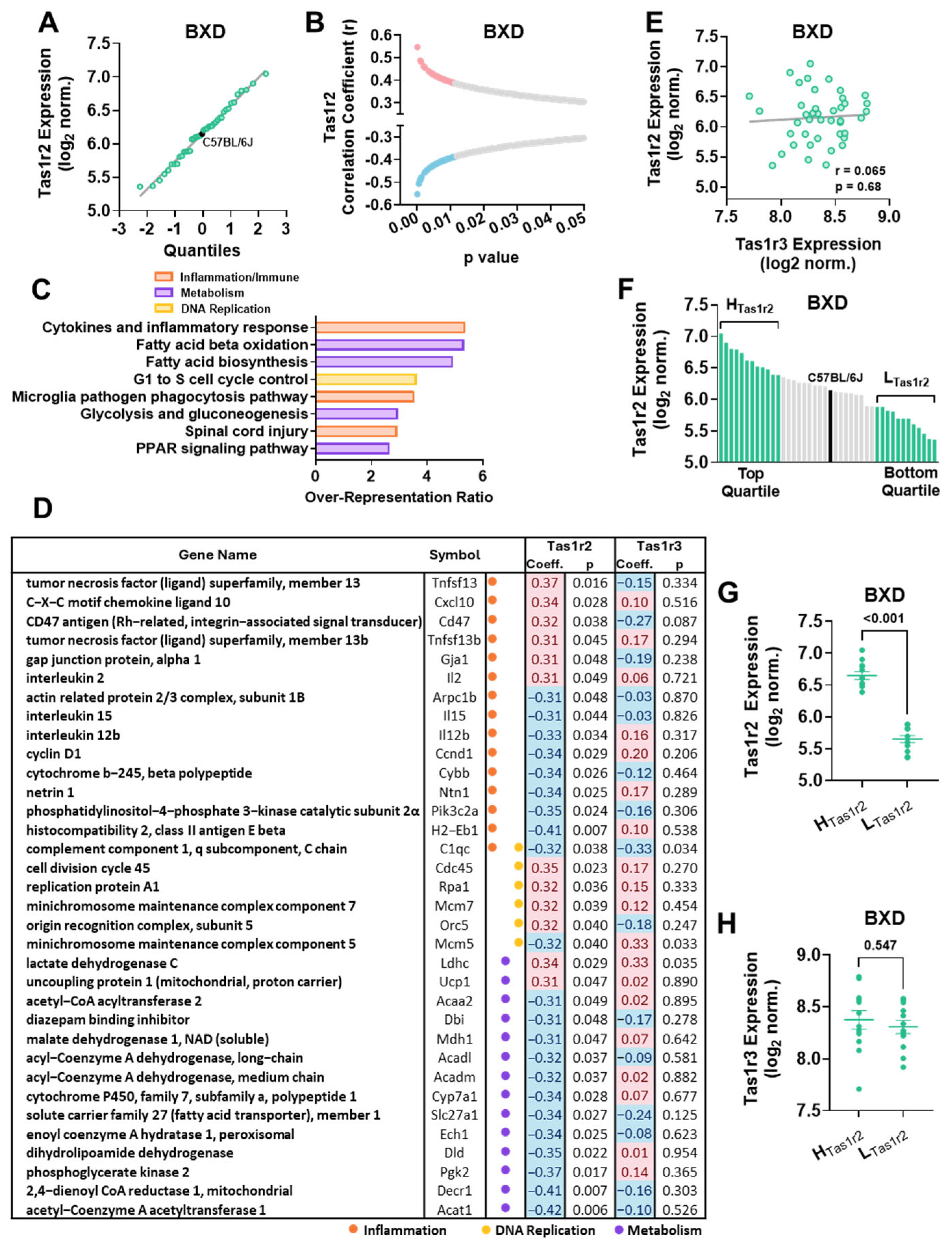 Nutrients 17 01918 g001