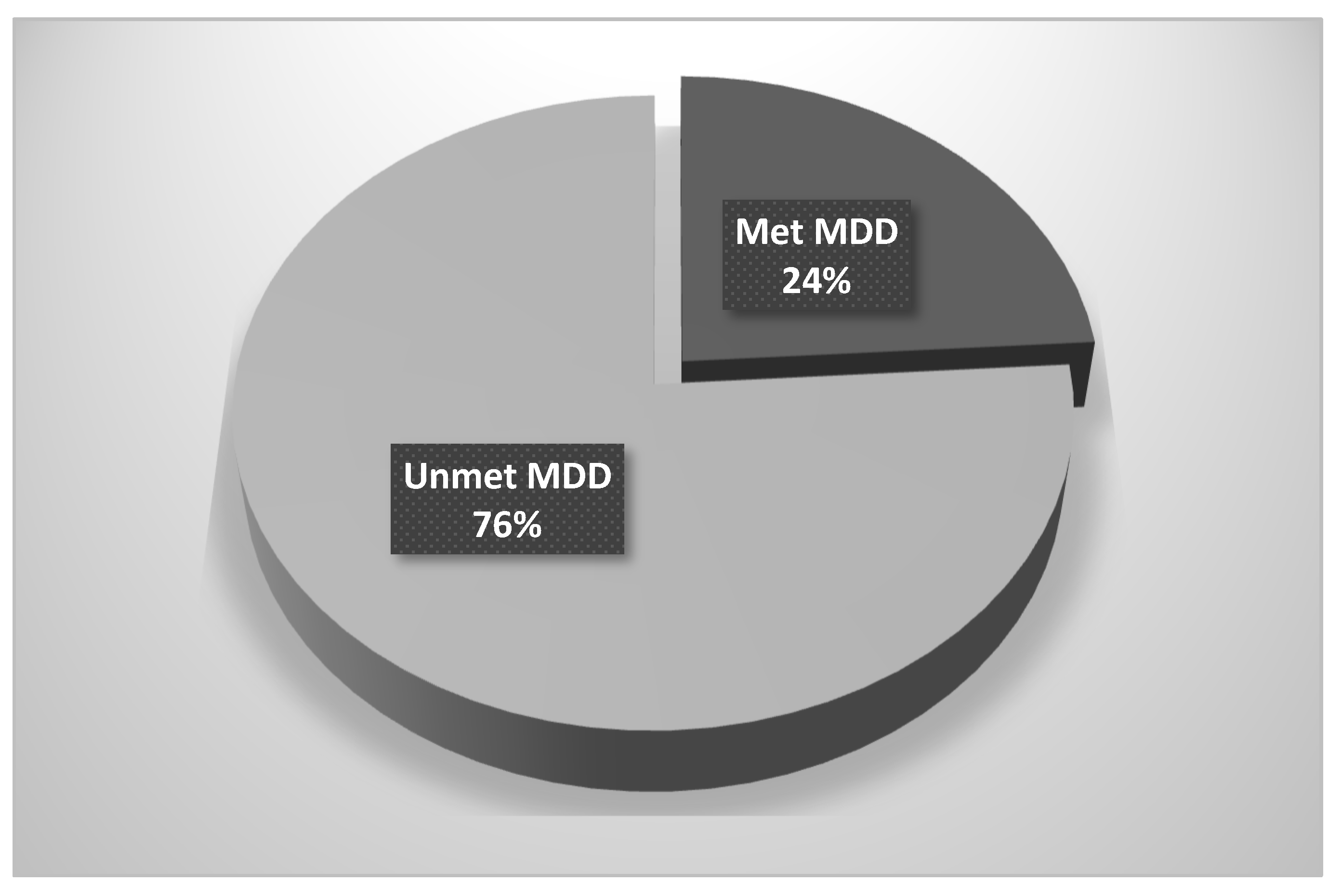 Nutrients 17 01919 g002