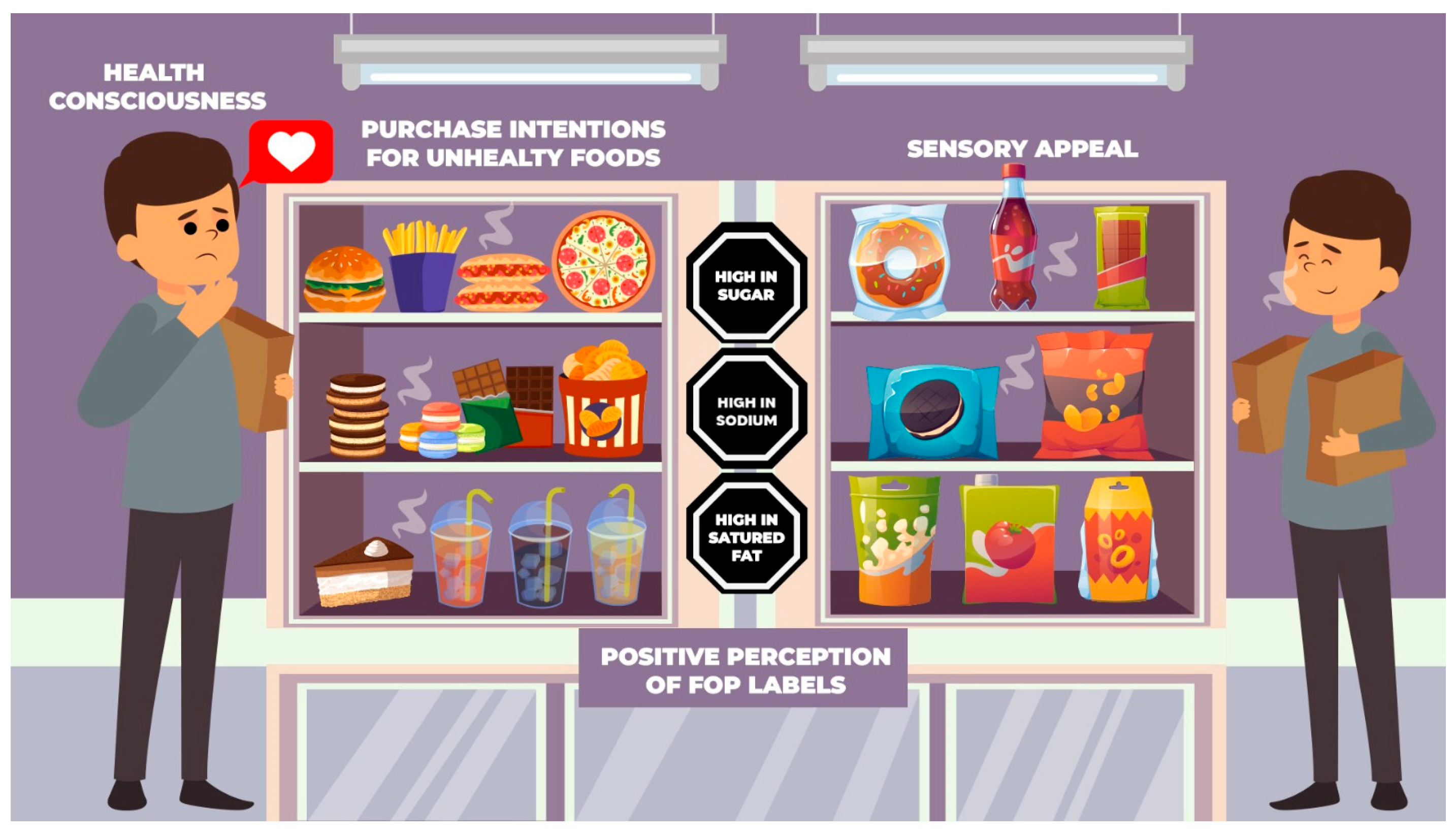 Nutrients 17 01921 g001