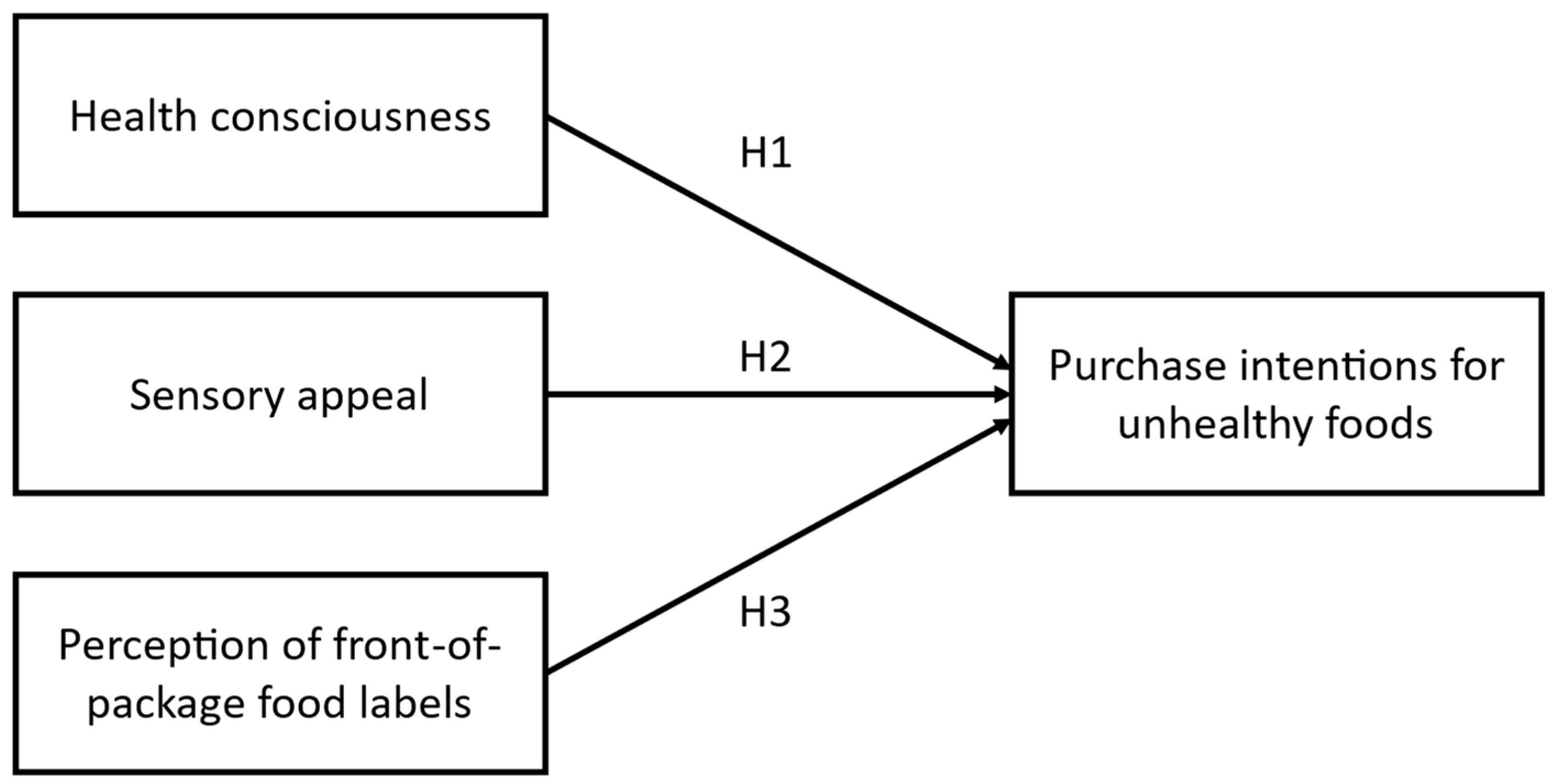 Nutrients 17 01921 g002