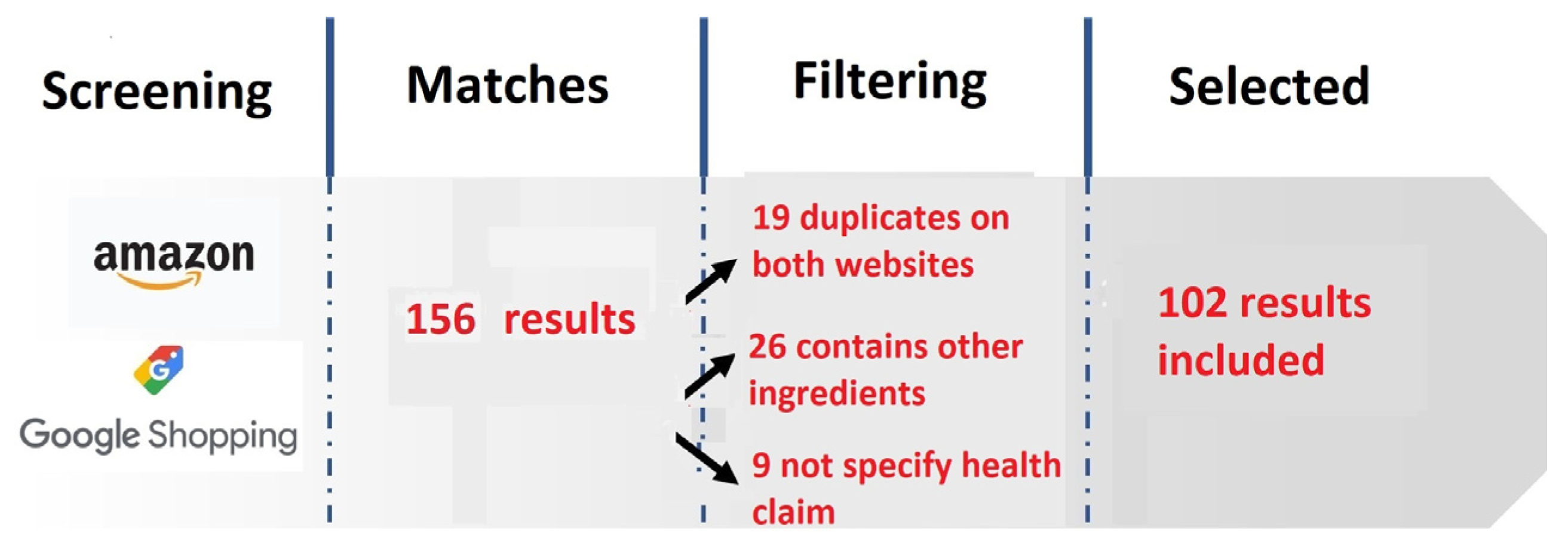 Nutrients 17 01923 g001