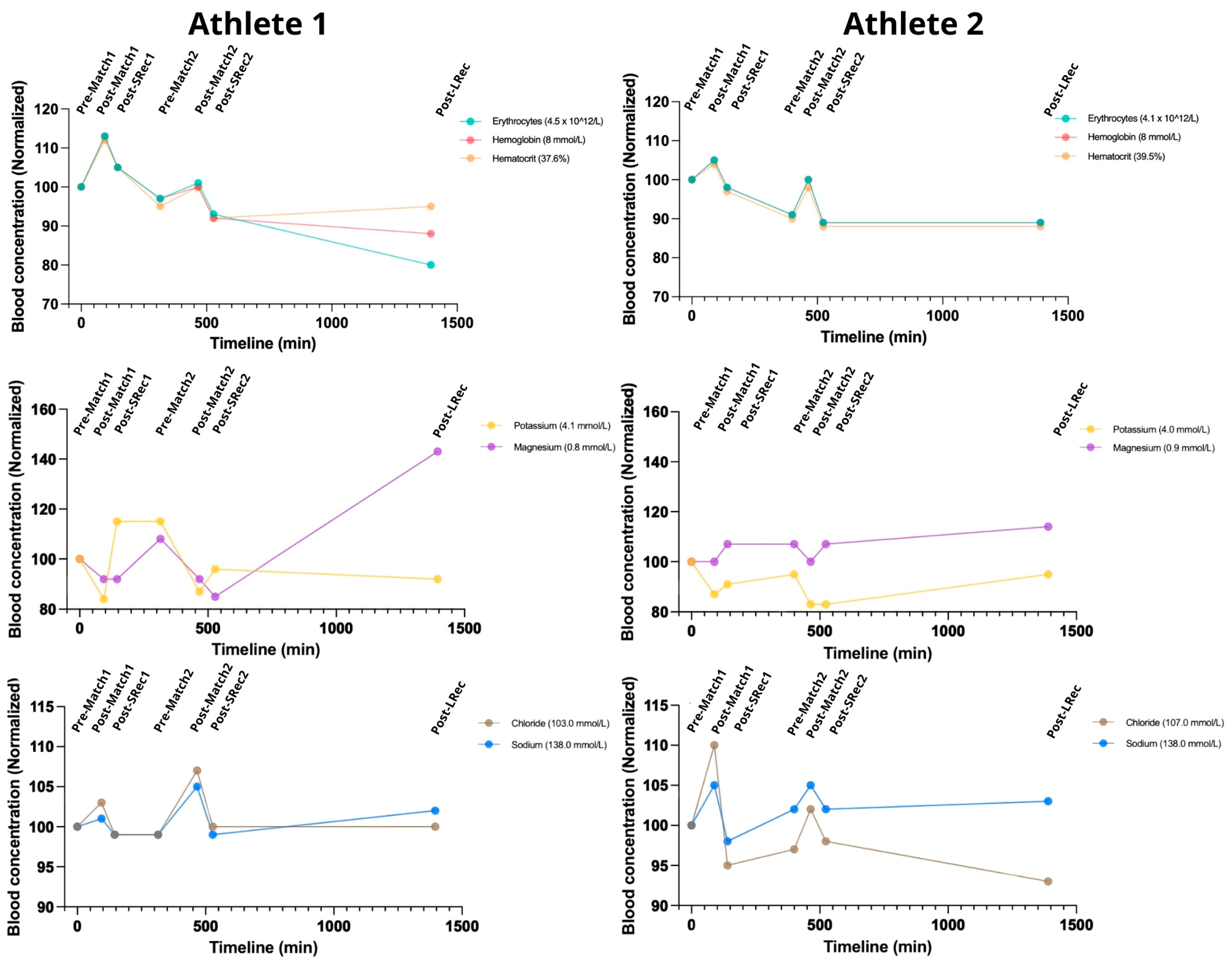 Nutrients 17 01924 g002