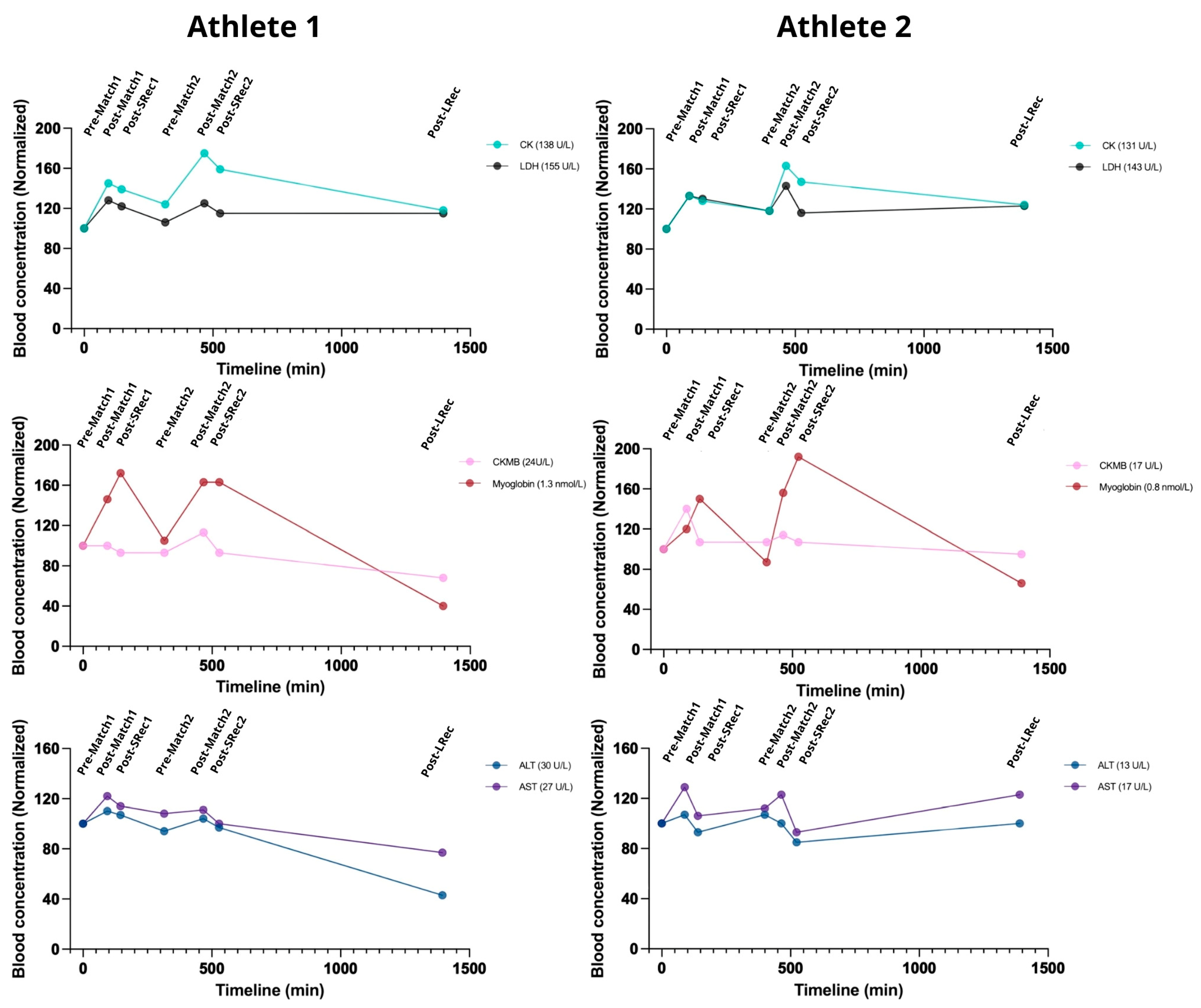 Nutrients 17 01924 g003
