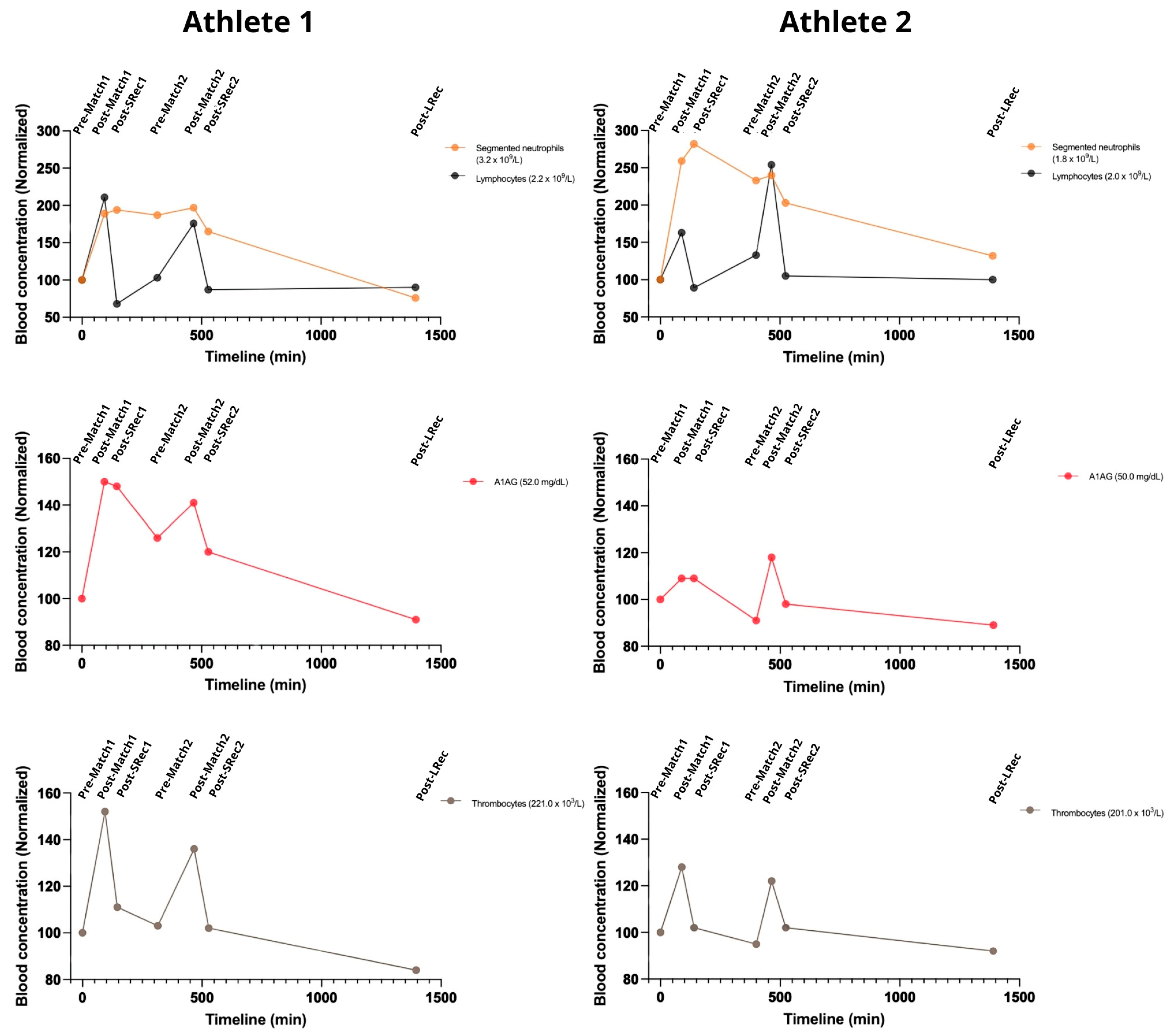 Nutrients 17 01924 g004
