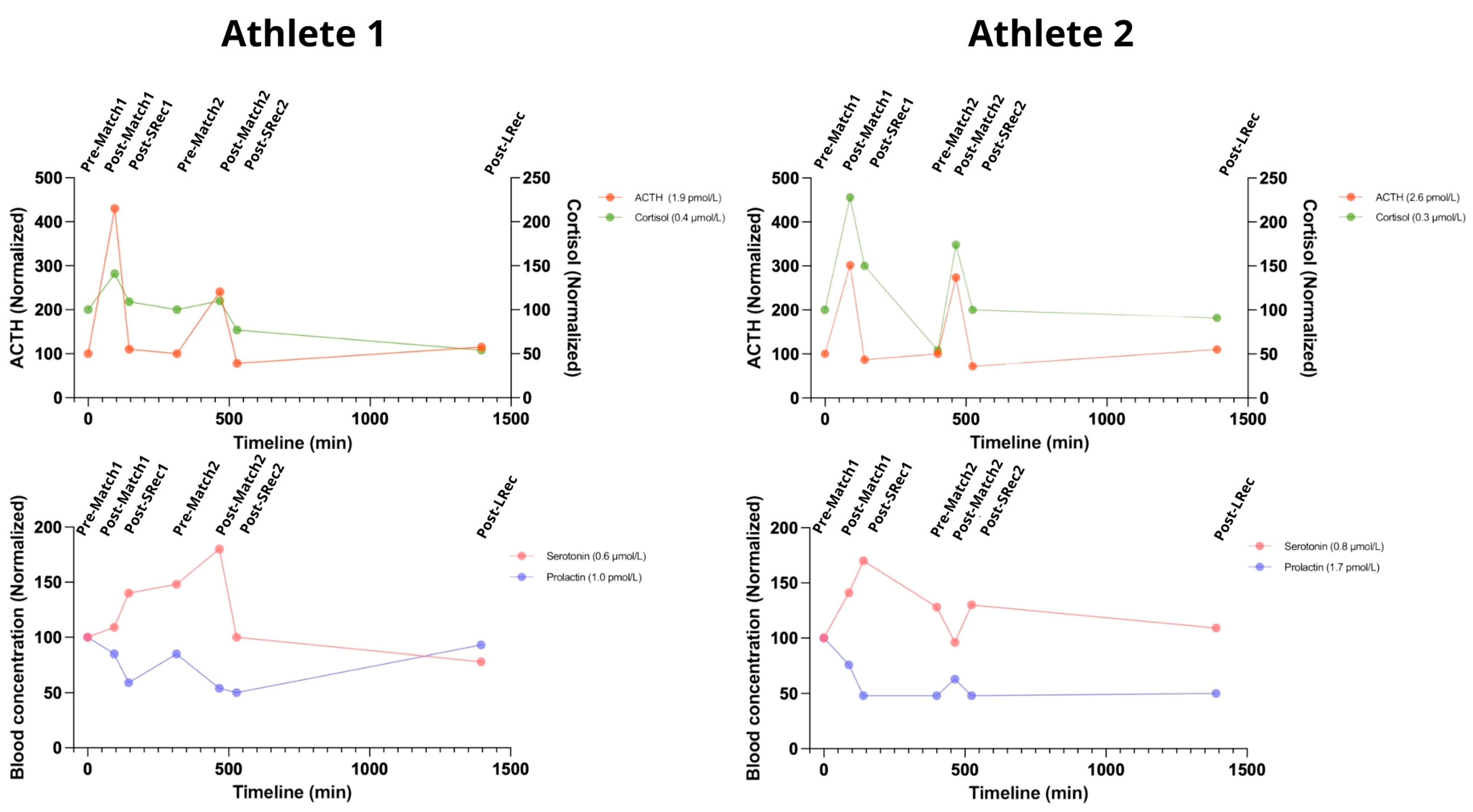 Nutrients 17 01924 g005