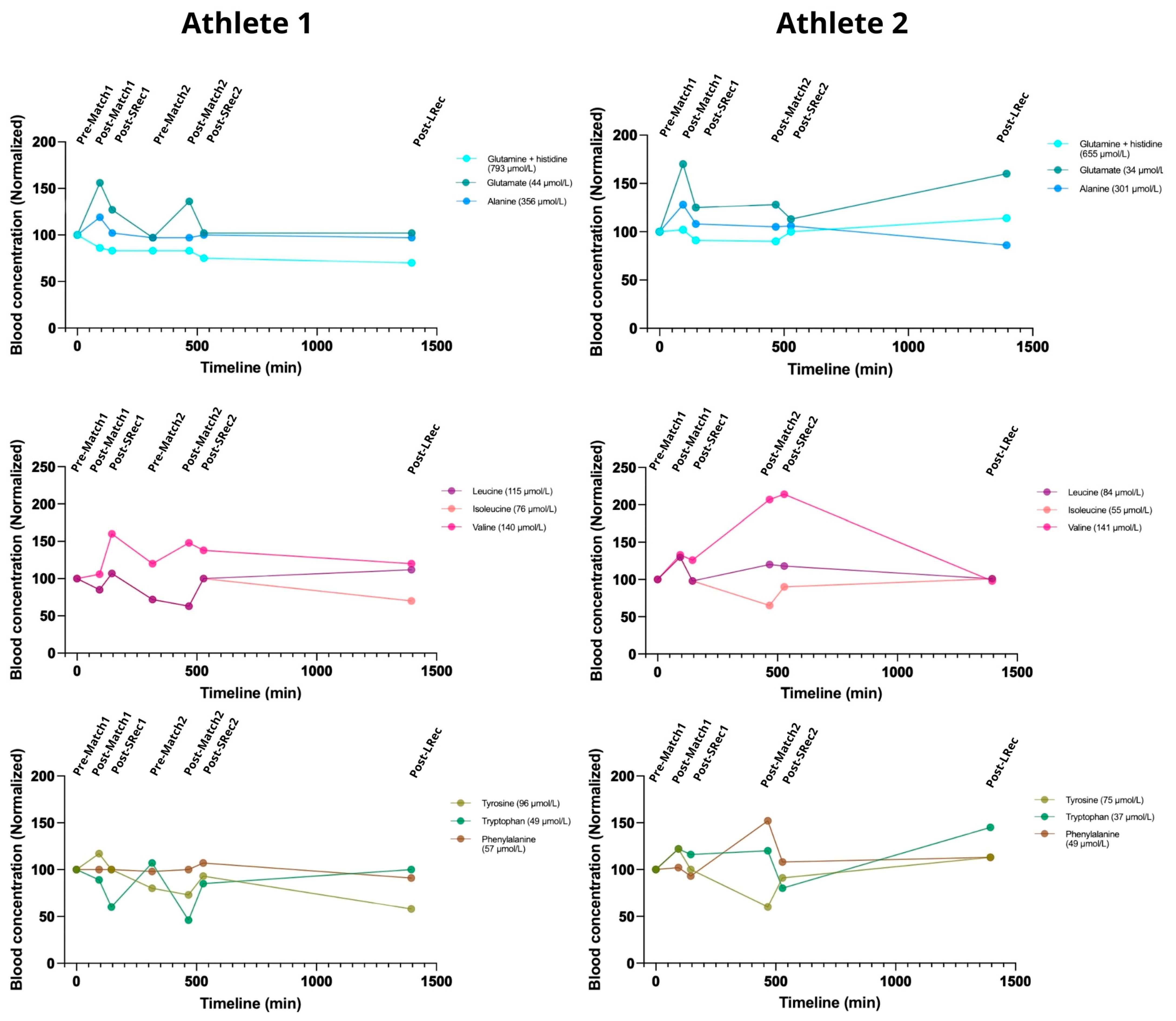 Nutrients 17 01924 g007