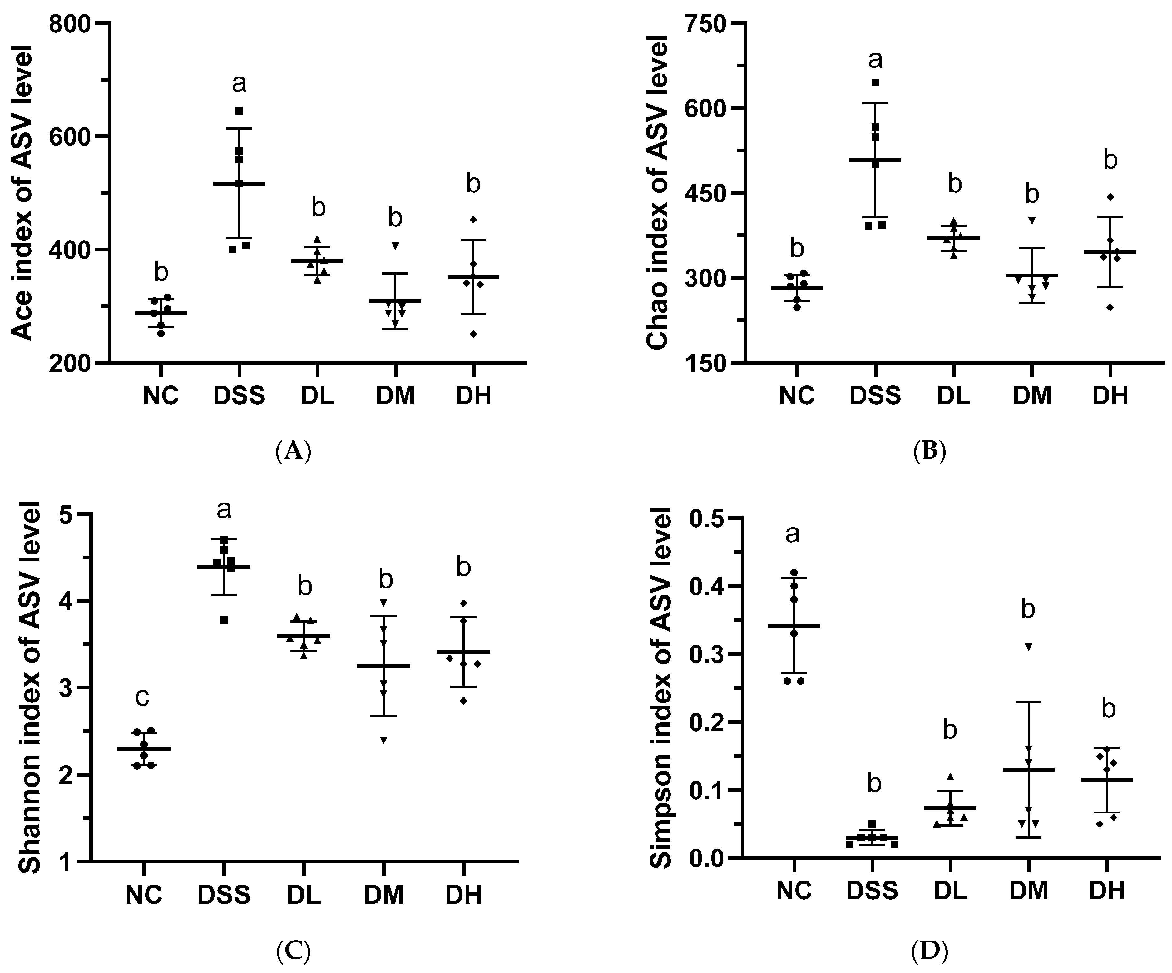 Nutrients 17 01926 g006