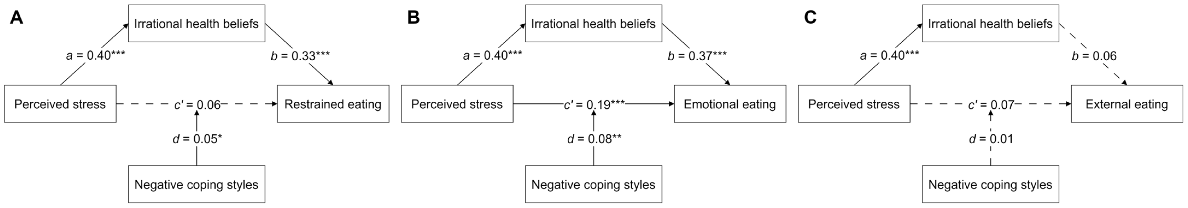Nutrients 17 01928 g0a1