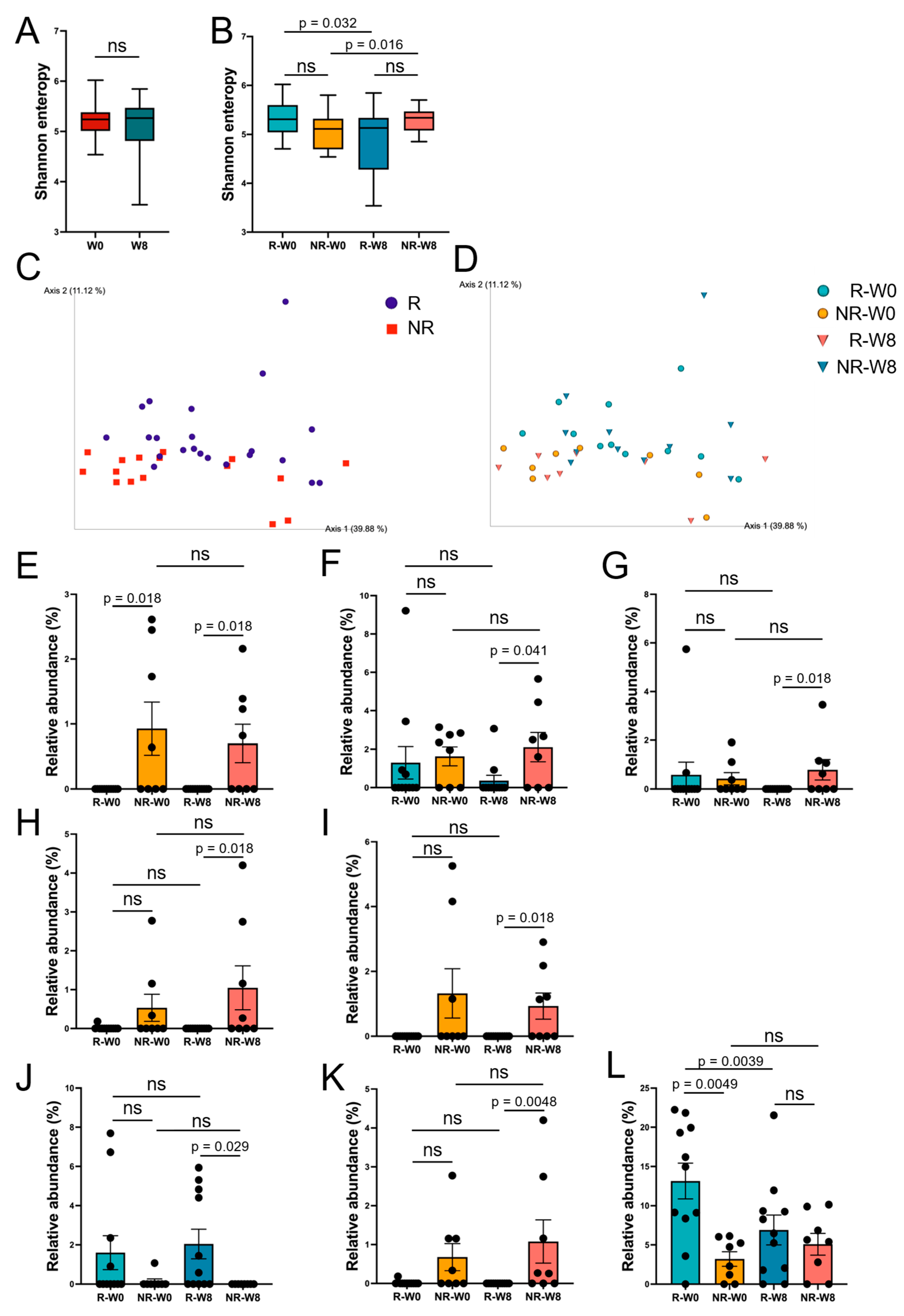 Nutrients 17 01931 g005