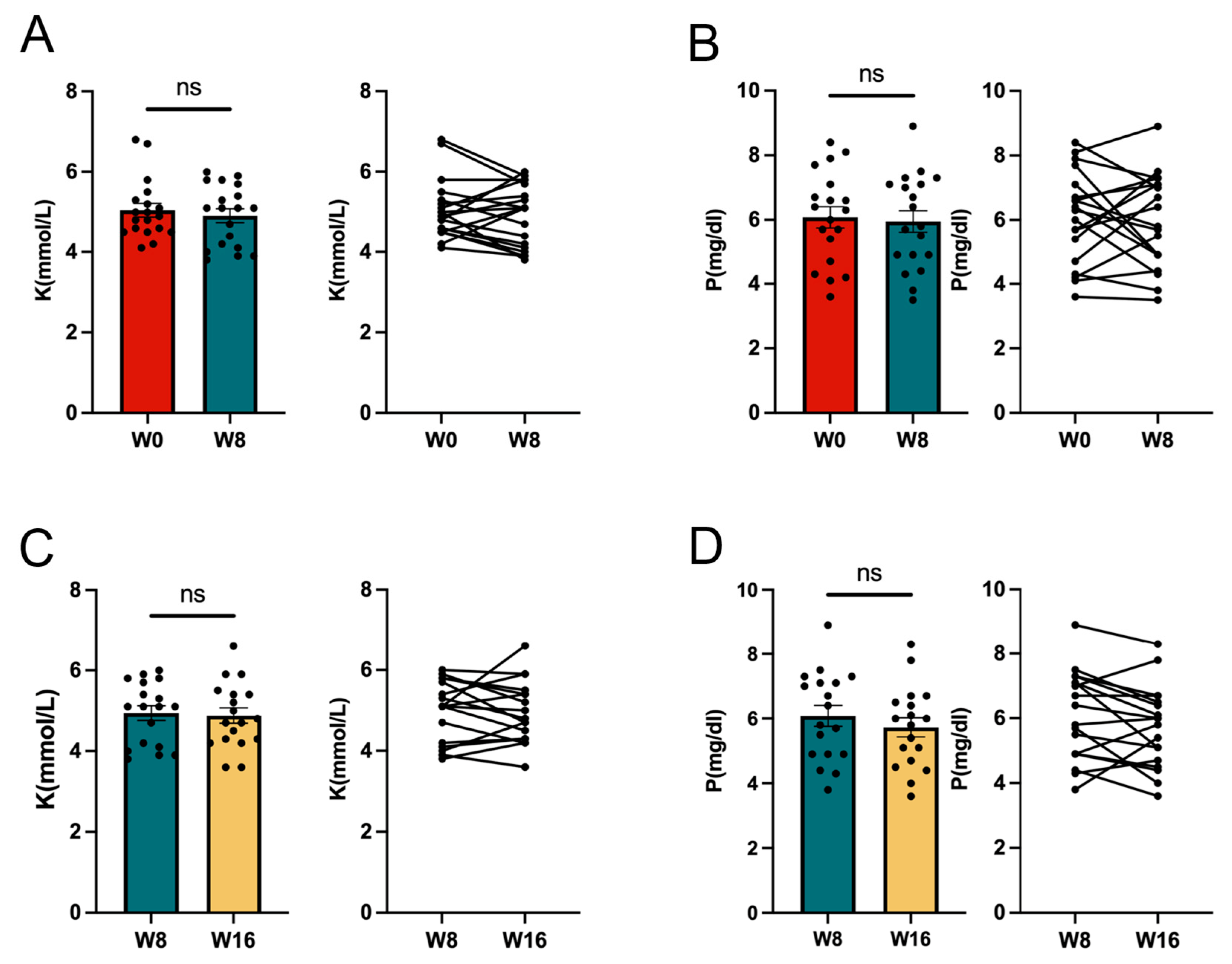 Nutrients 17 01931 g0a2