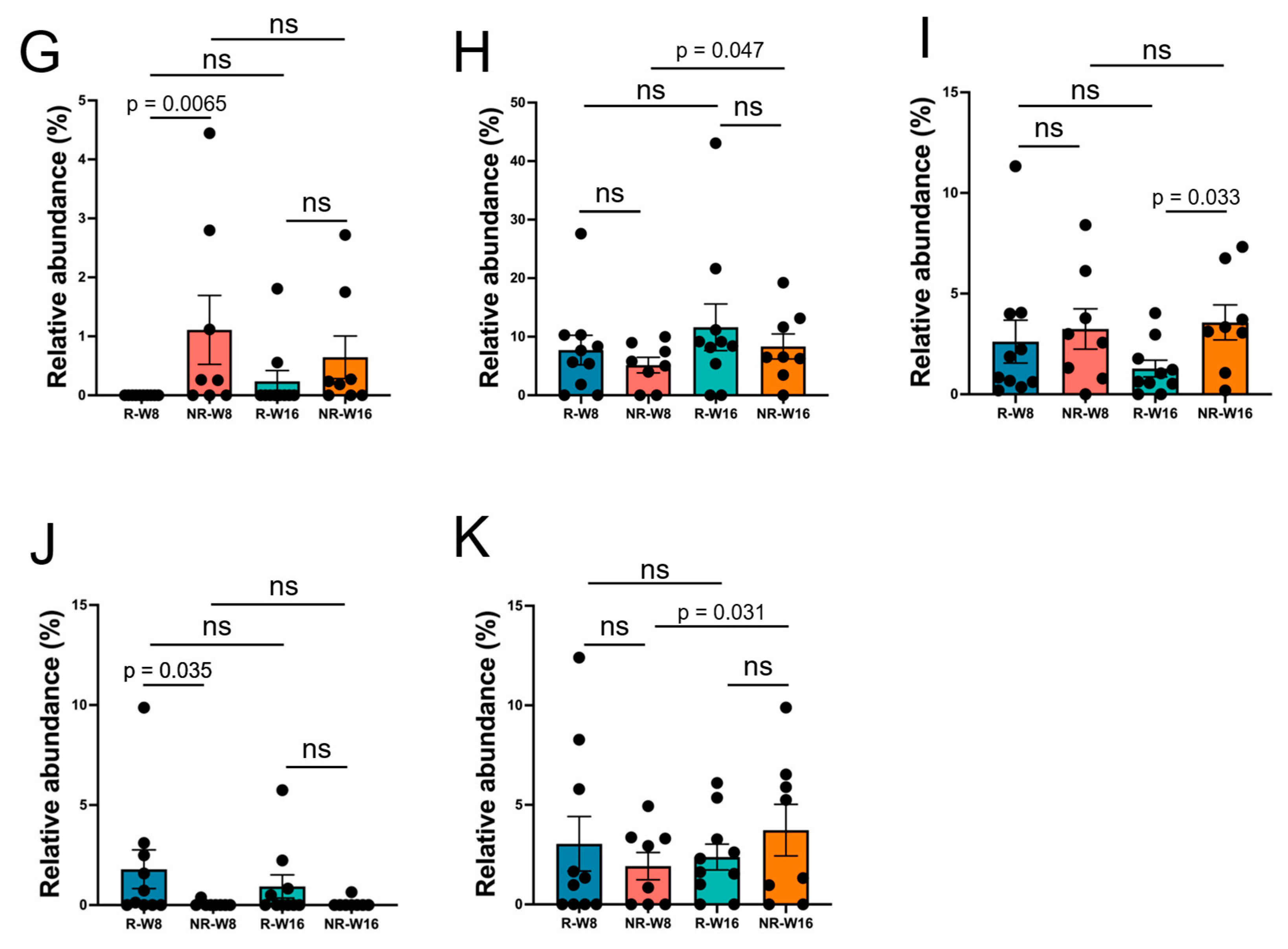 Nutrients 17 01931 g0a5b