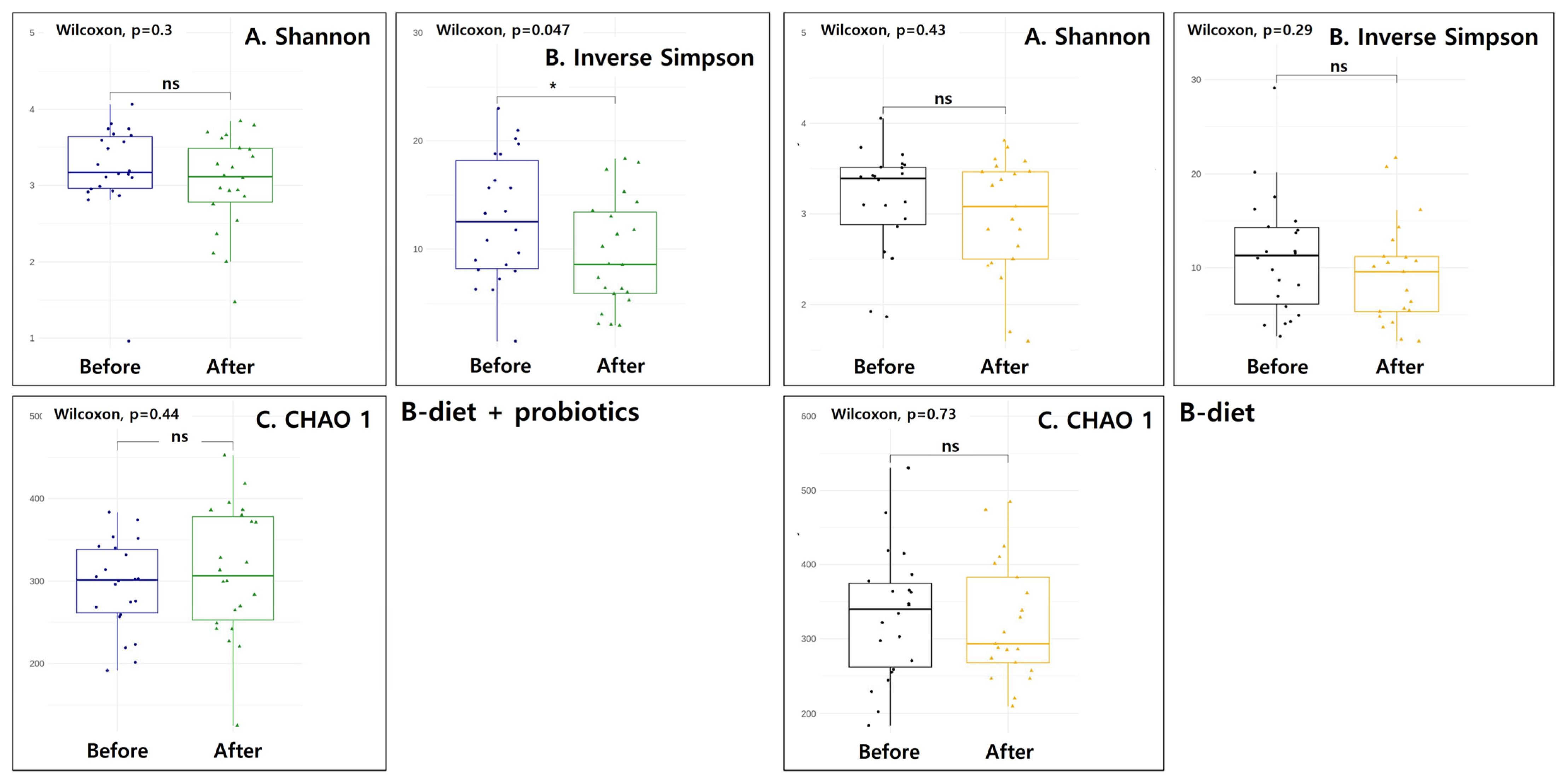 Nutrients 17 01933 g003