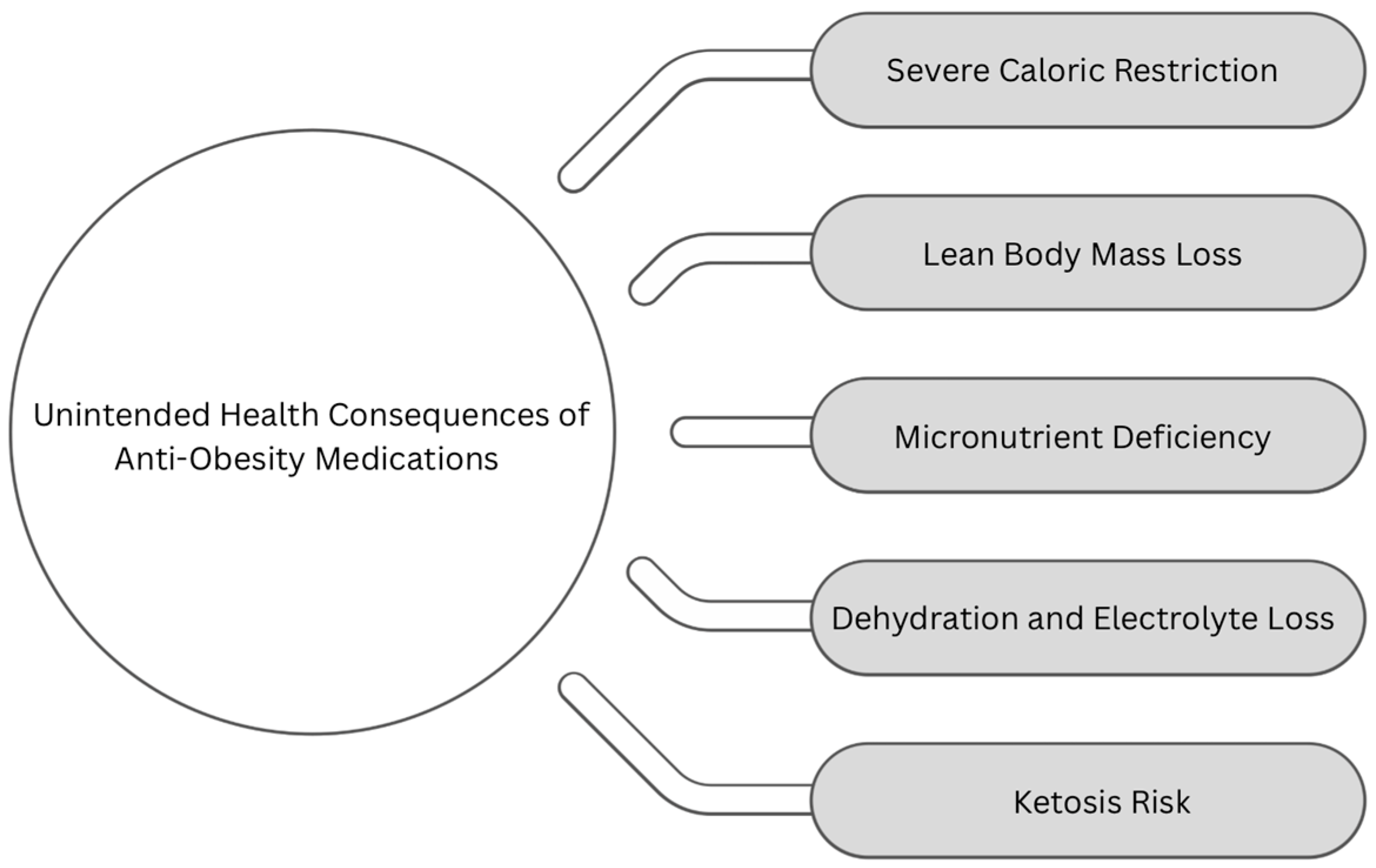 Nutrients 17 01934 g001