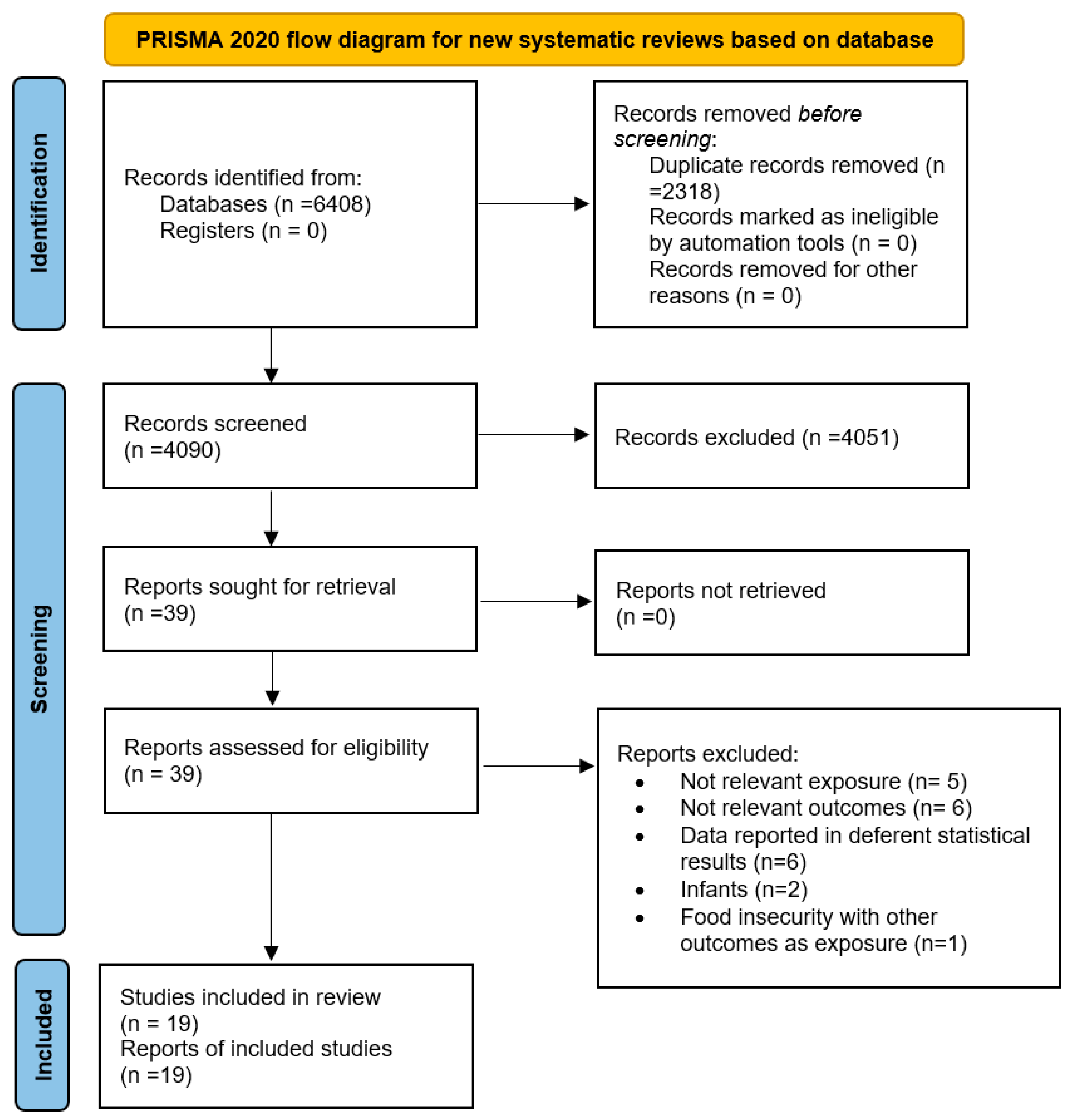 Nutrients 17 01937 g001