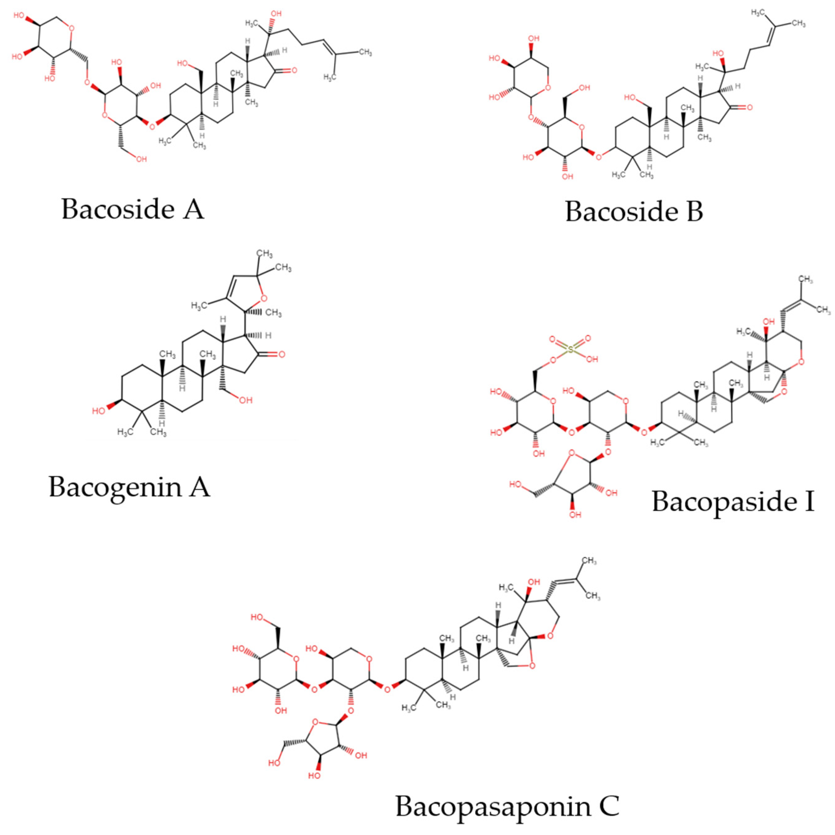 Nutrients 17 01939 g002