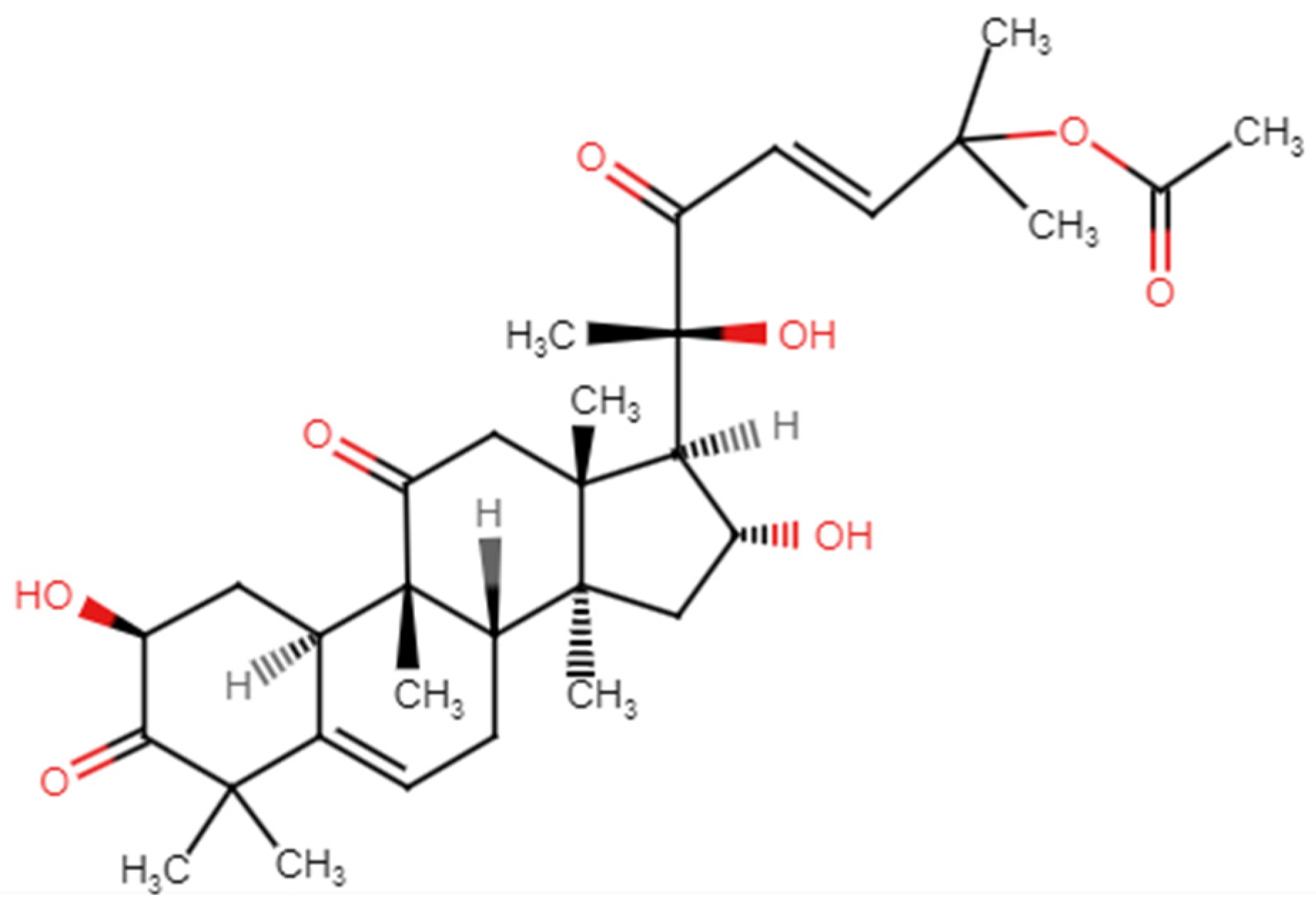 Nutrients 17 01939 g003