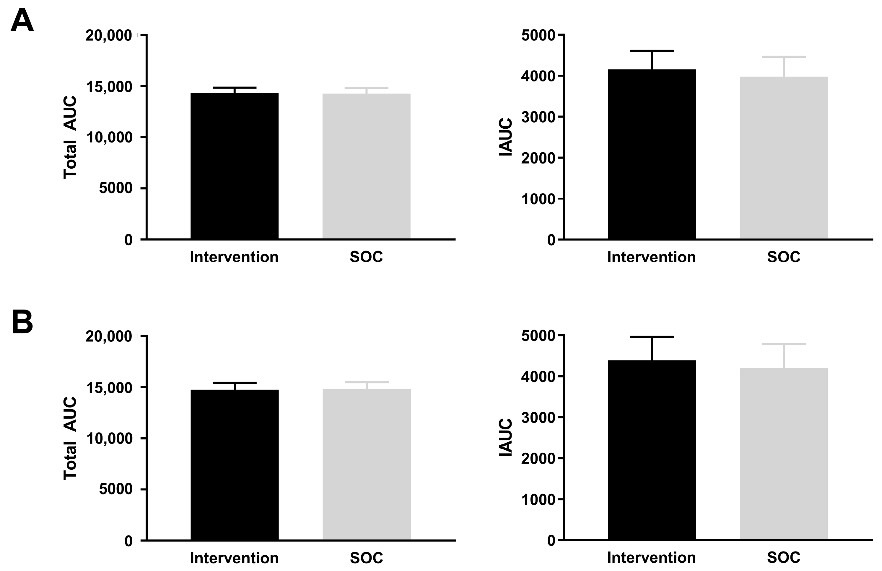Nutrients 17 01942 g002