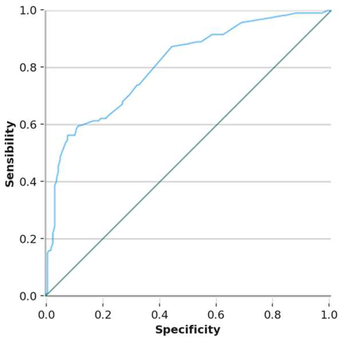 Nutrients 17 01948 g001