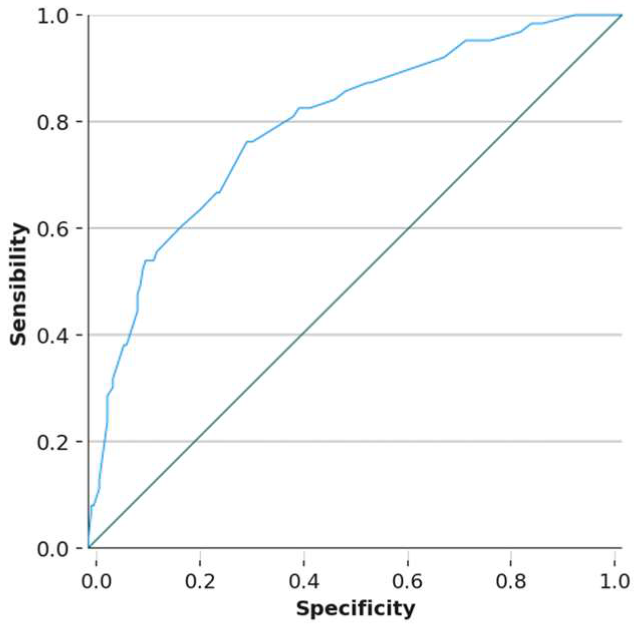 Nutrients 17 01948 g002