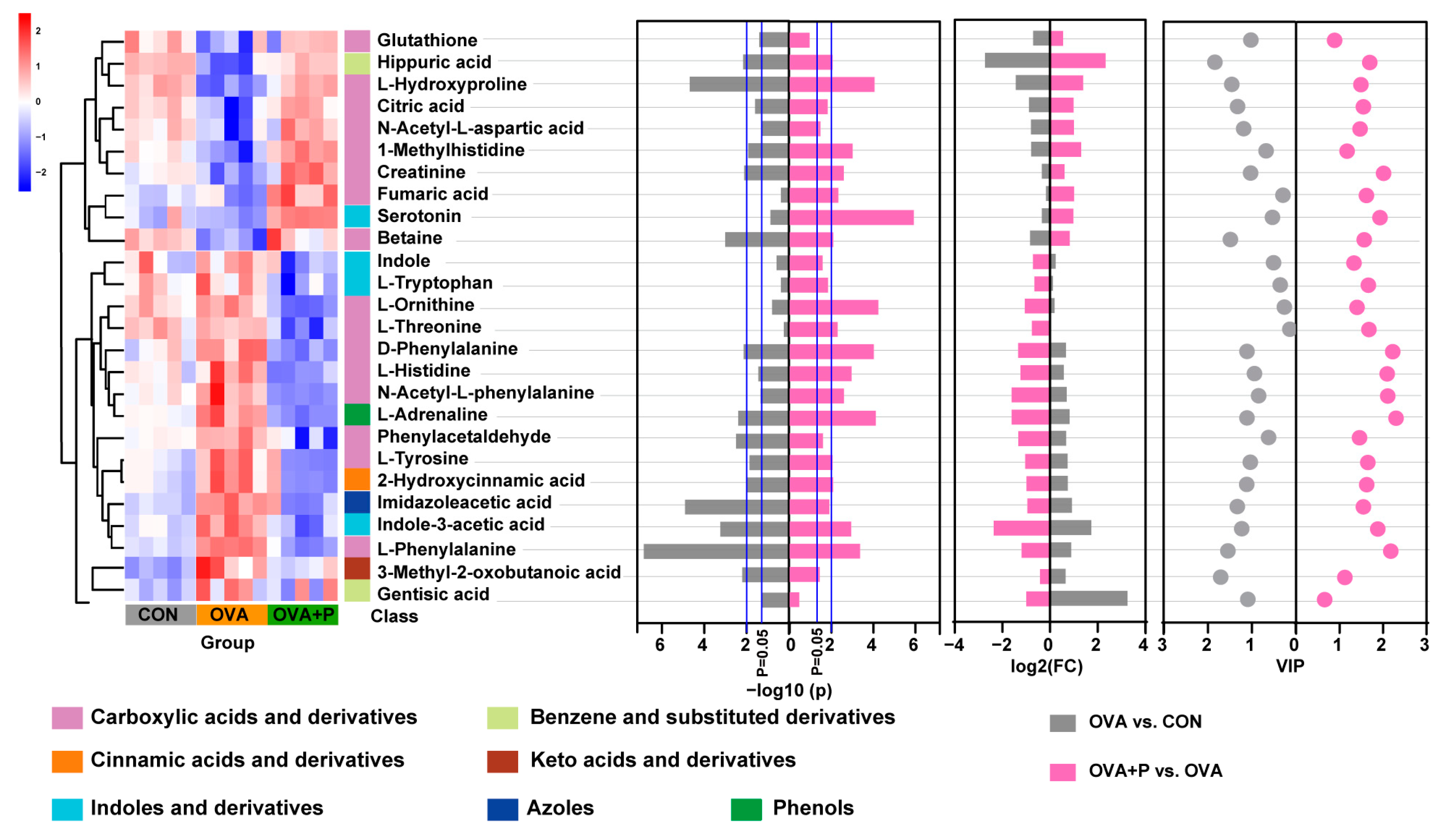 Nutrients 17 01955 g007