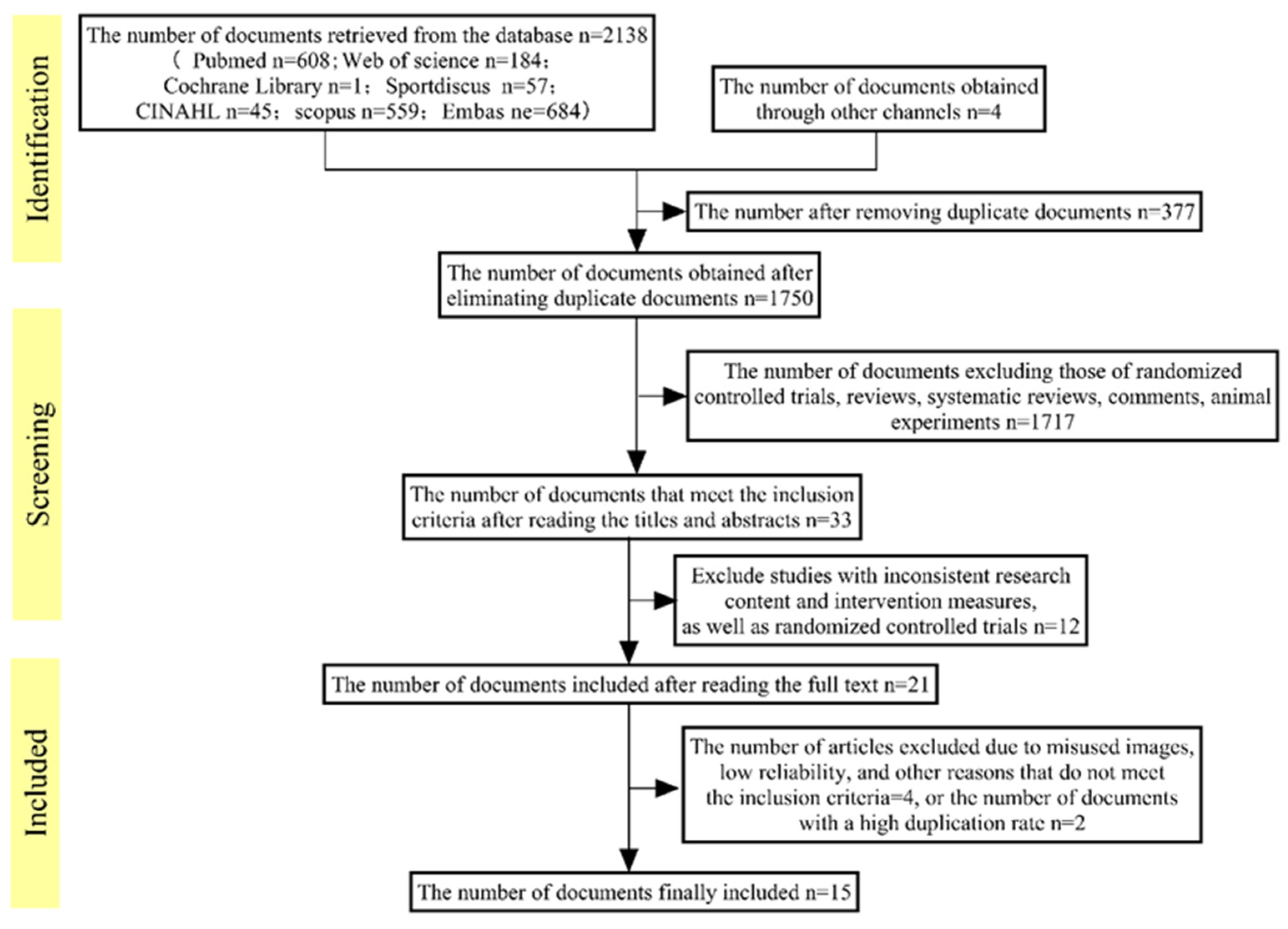 Nutrients 17 01958 g001